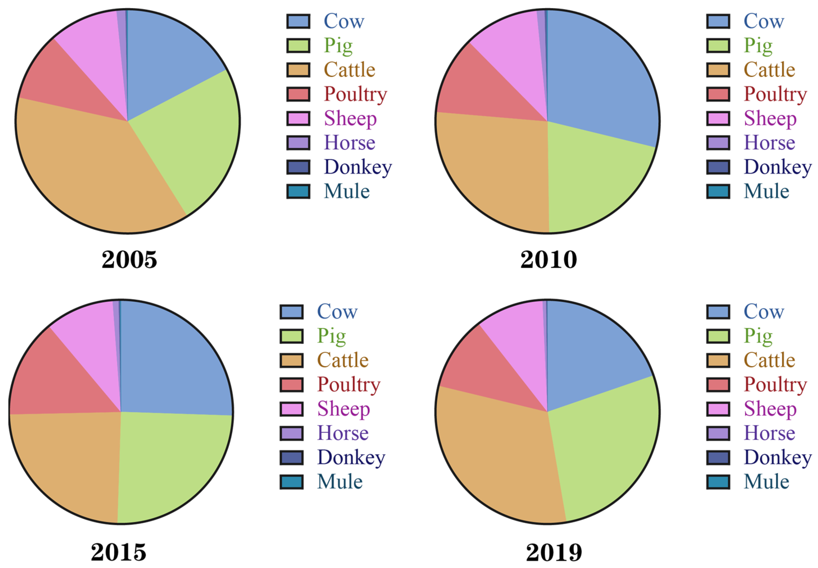 Sustainability 15 09964 g004 Sustainability 15 09964 g004