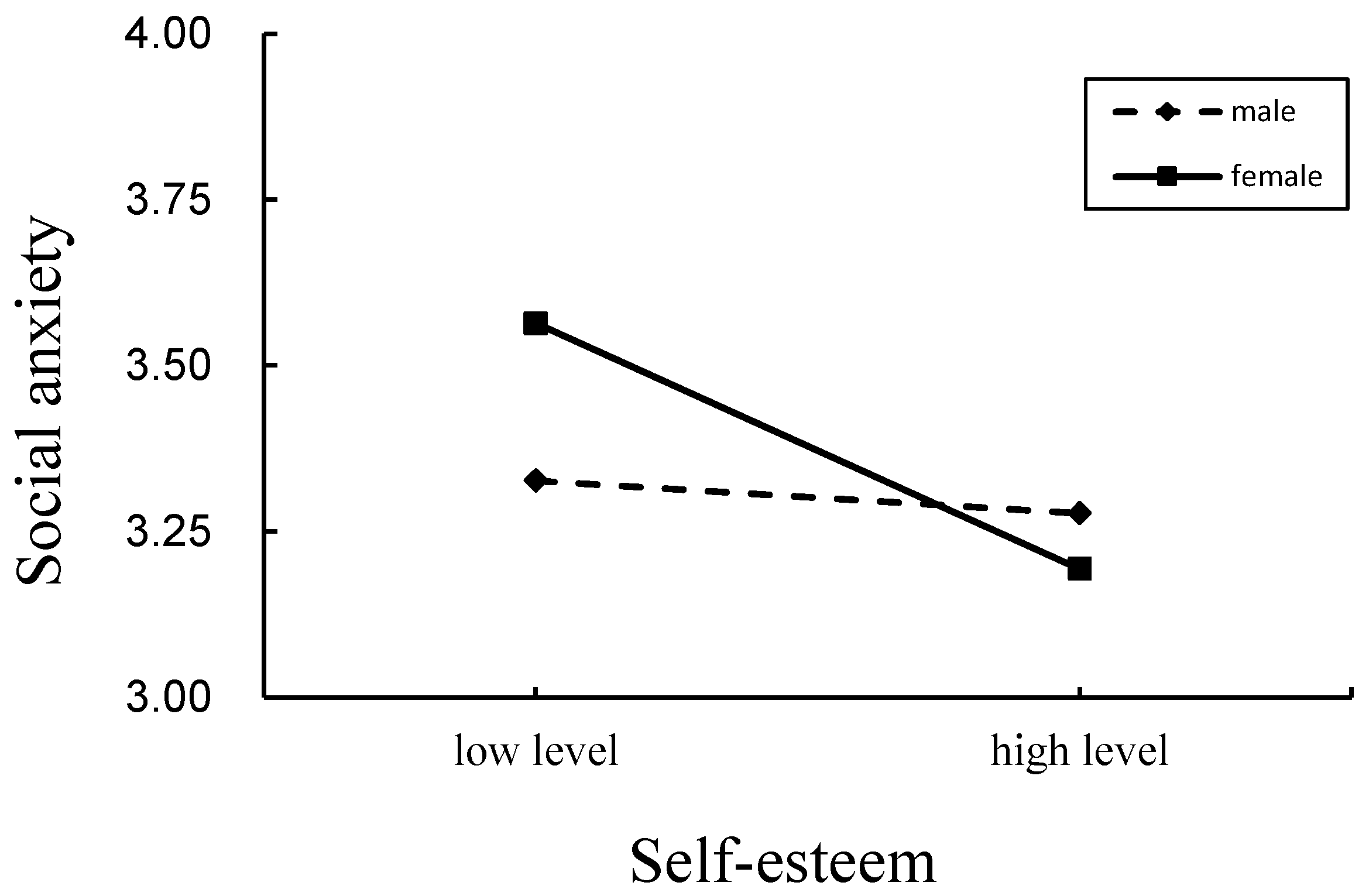 Sustainability 15 09978 g003 Sustainability 15 09978 g003