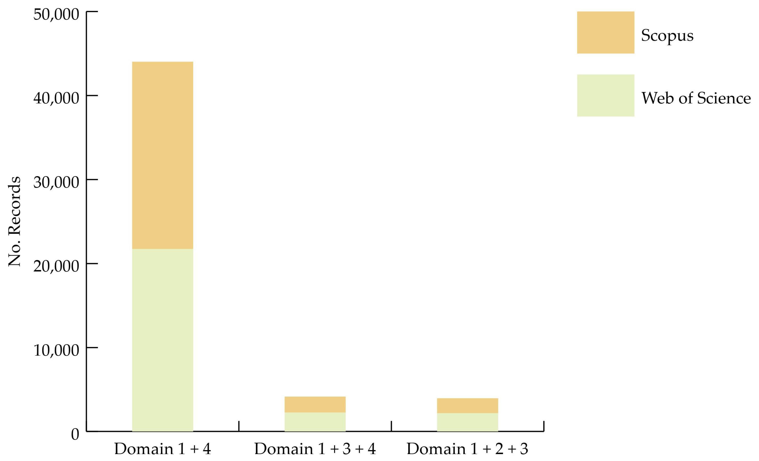 Sustainability 15 09984 g009 Sustainability 15 09984 g009