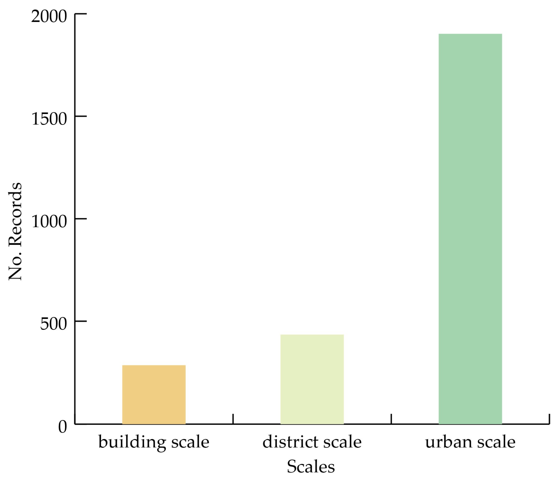 Sustainability 15 09984 g010 Sustainability 15 09984 g010