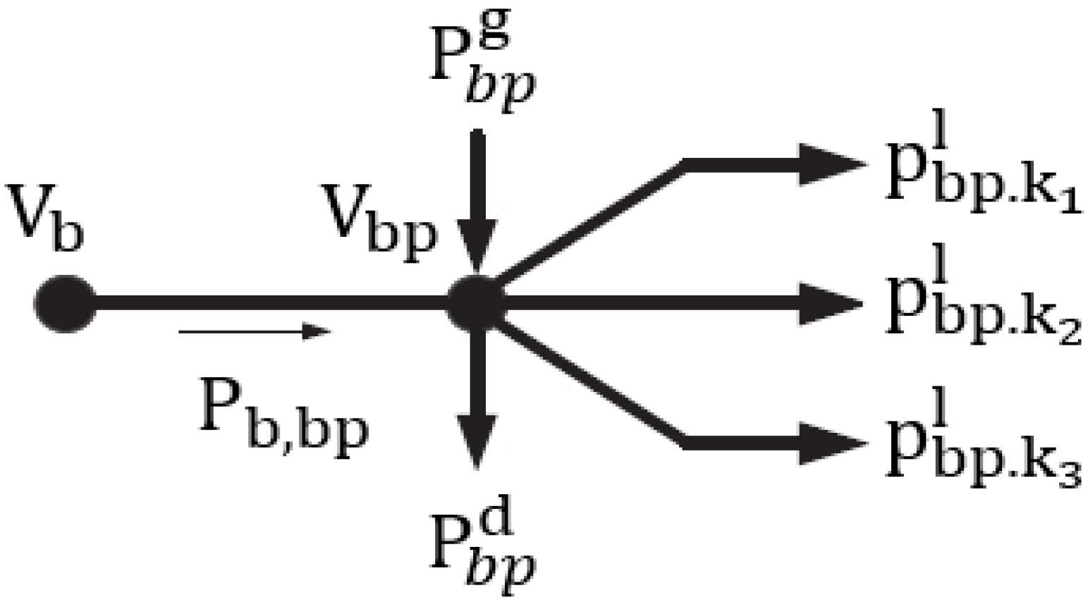 Sustainability 15 09985 g002