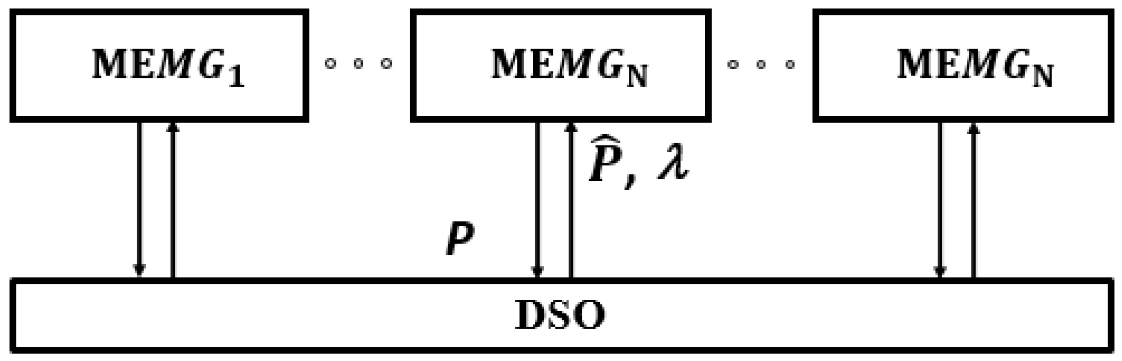 Sustainability 15 09985 g003