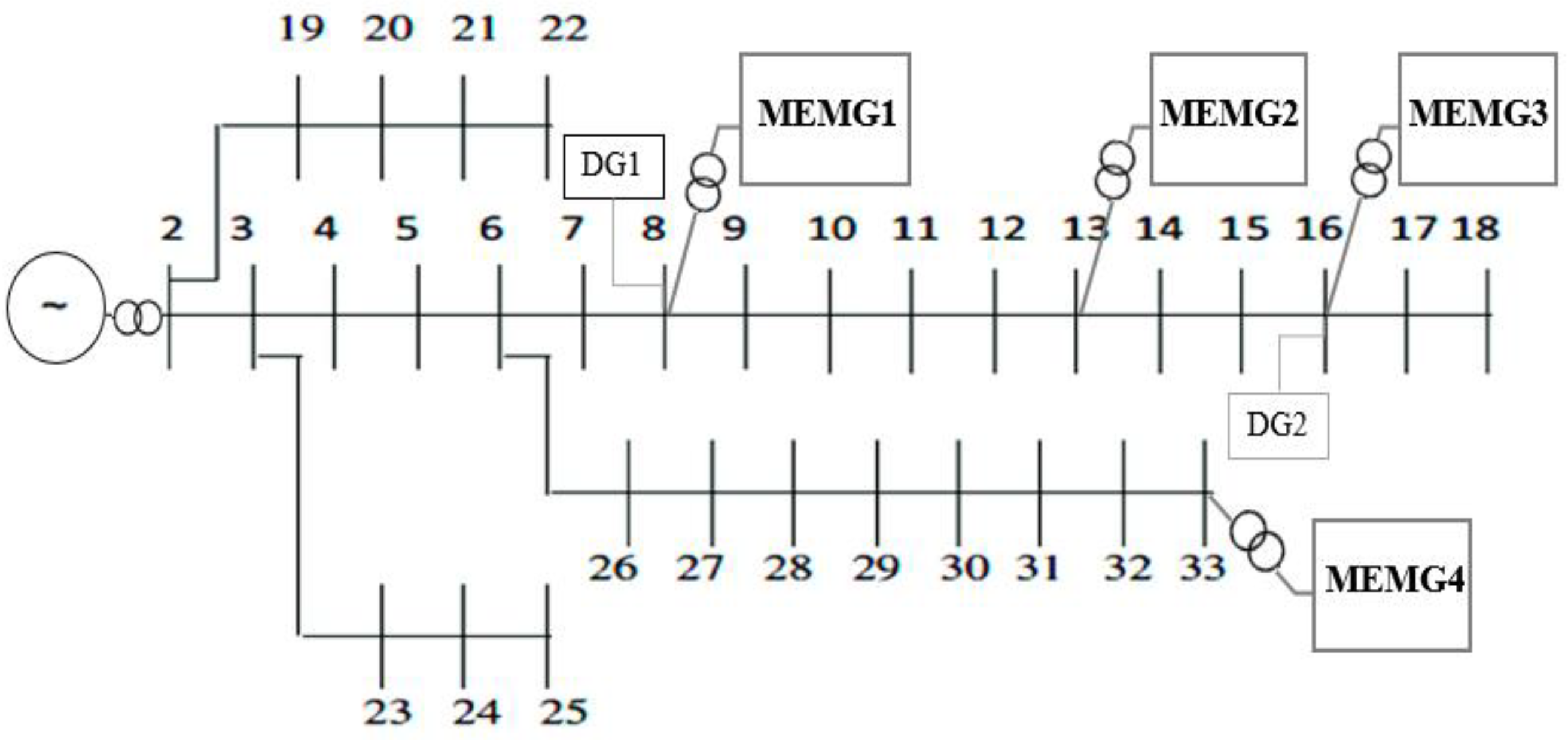 Sustainability 15 09985 g004