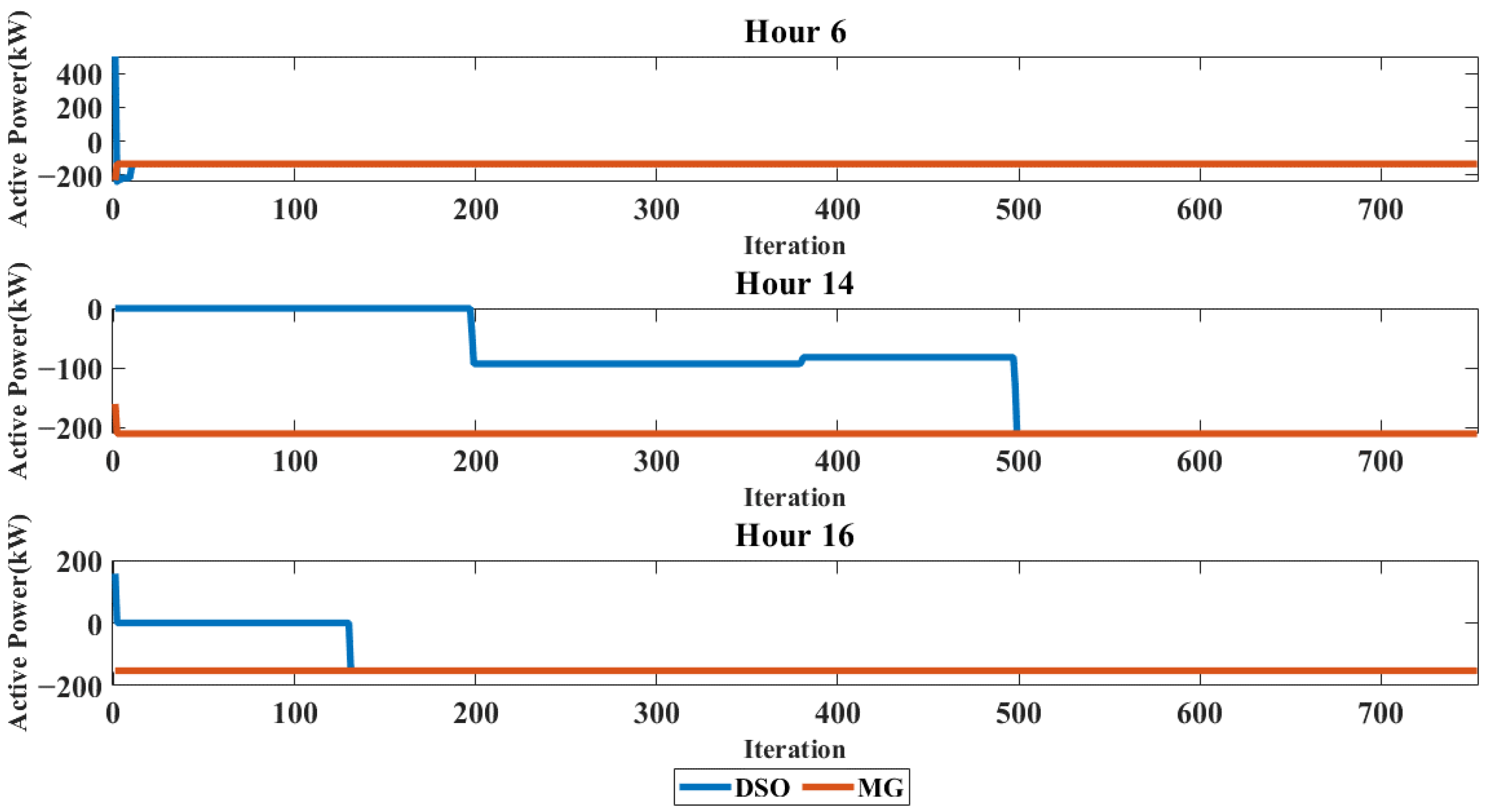 Sustainability 15 09985 g009