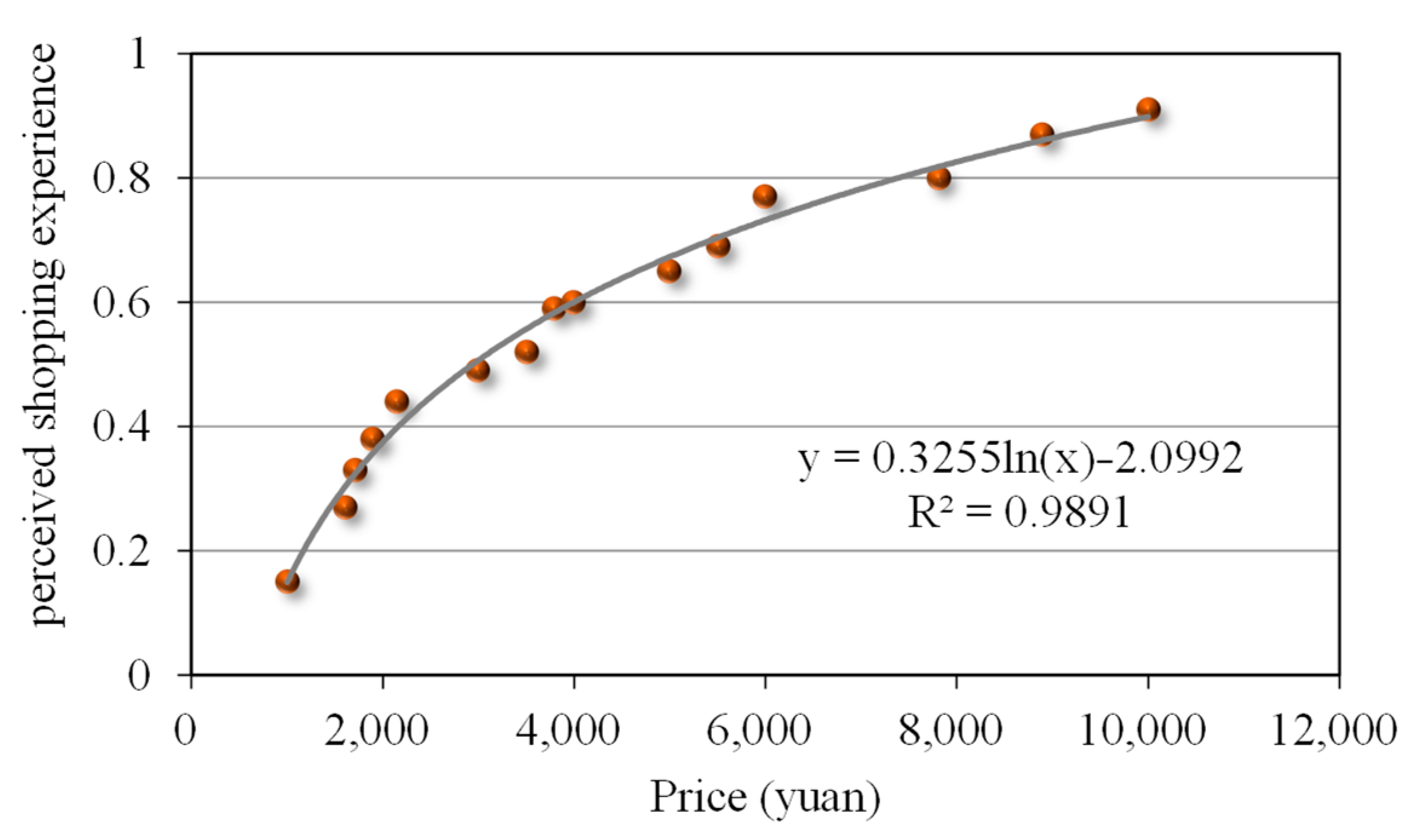 Sustainability 15 09988 g006