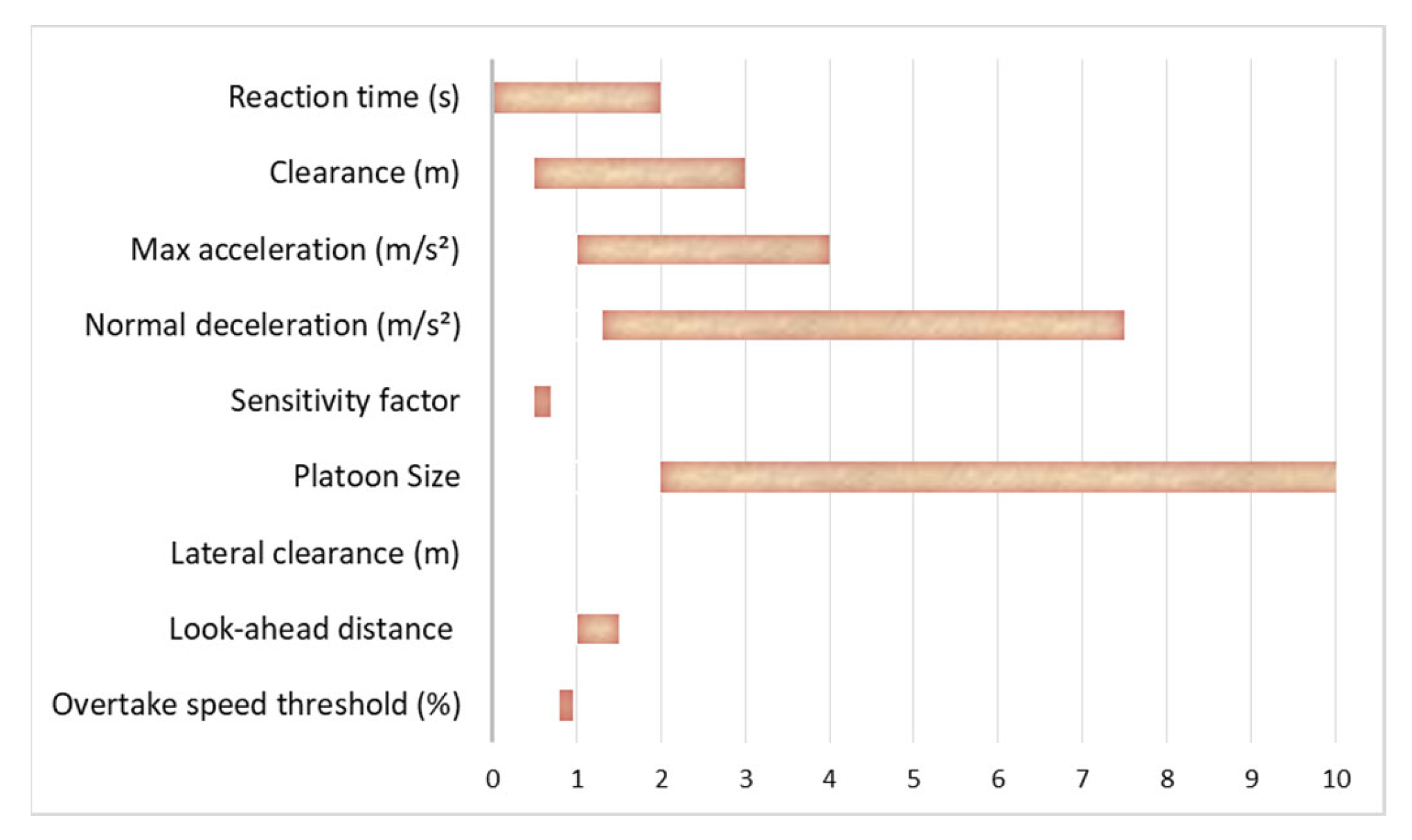 Sustainability 15 09990 g001