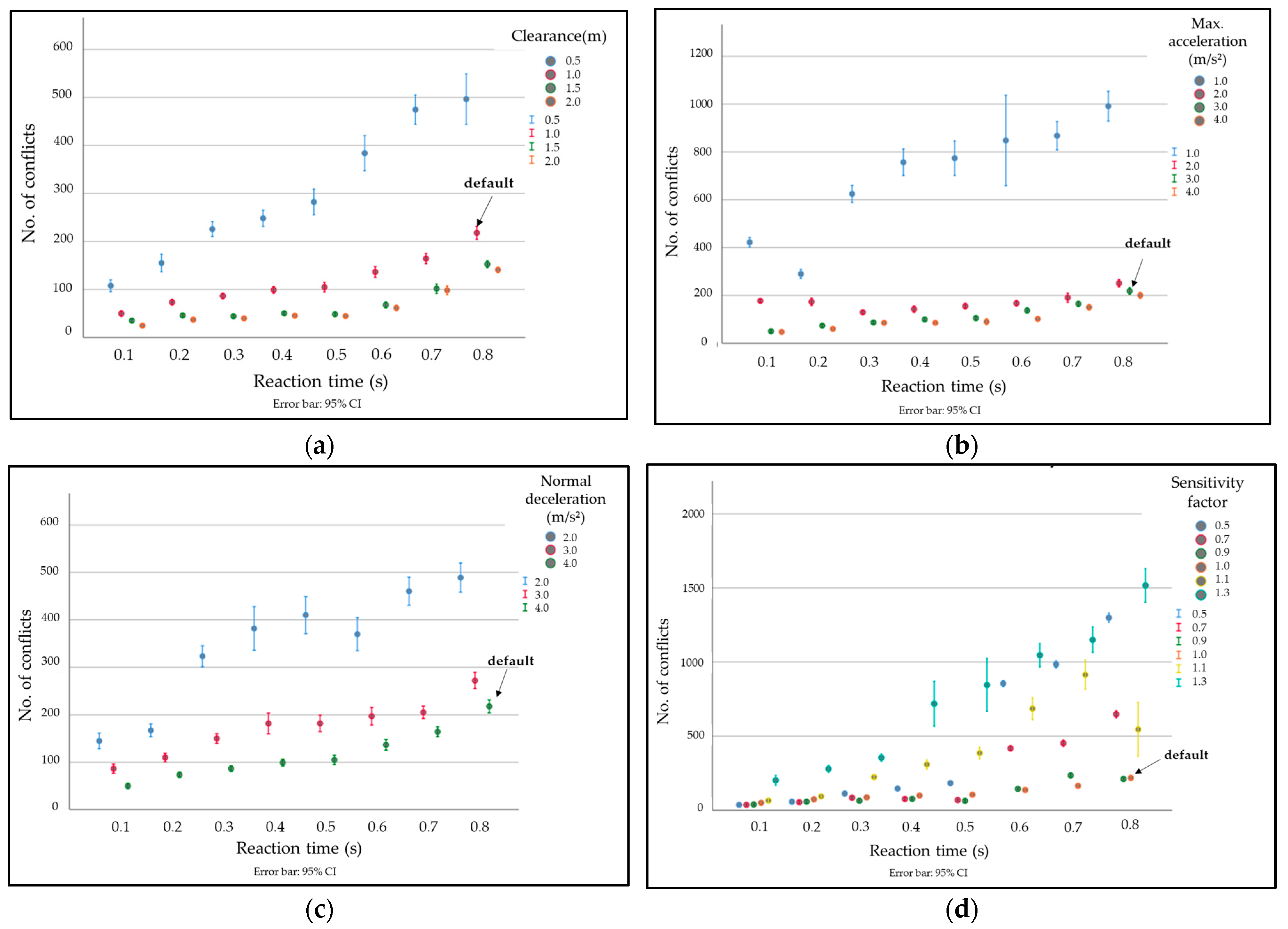 Sustainability 15 09990 g004a