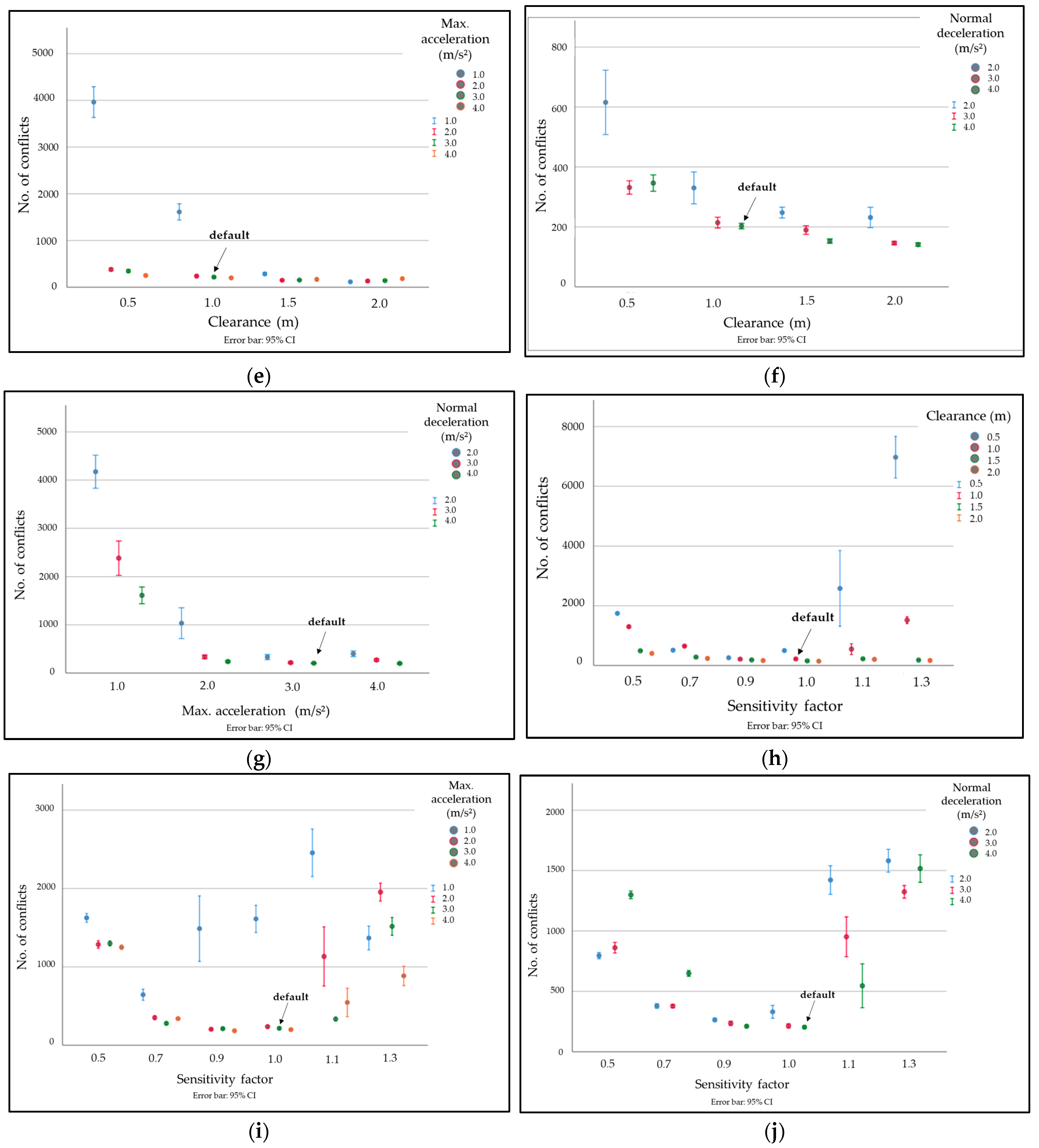 Sustainability 15 09990 g004b