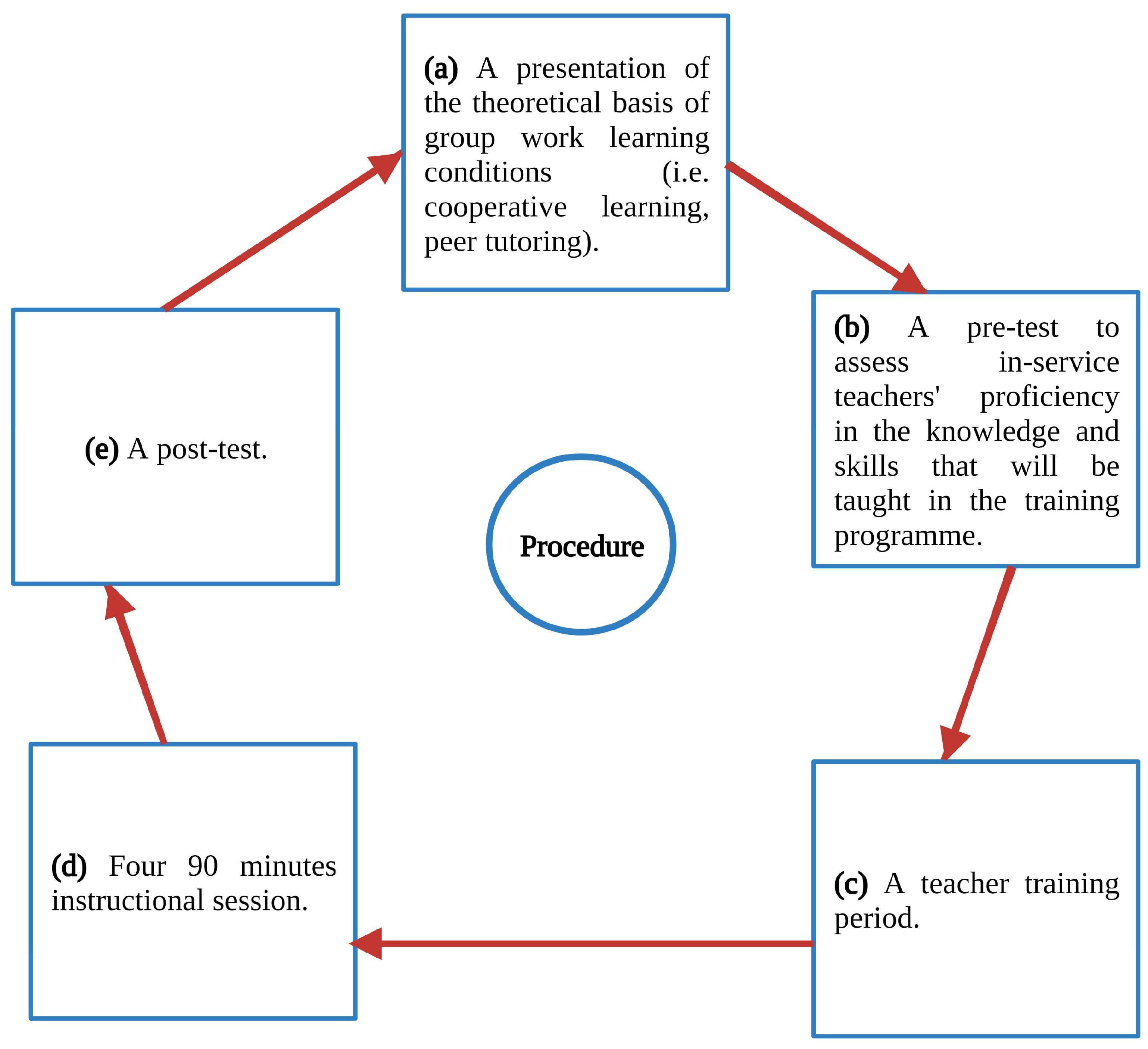 Sustainability 15 09993 g002 Sustainability 15 09993 g002