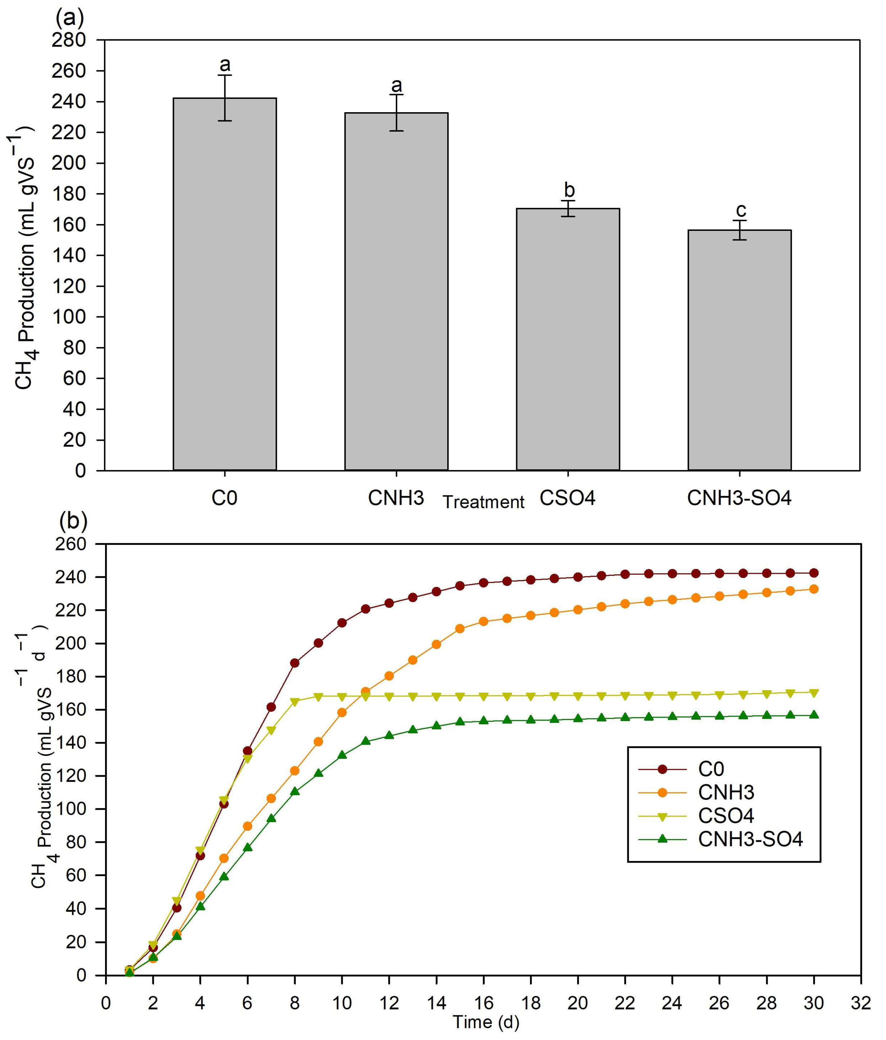 Sustainability 15 09994 g003 Sustainability 15 09994 g003