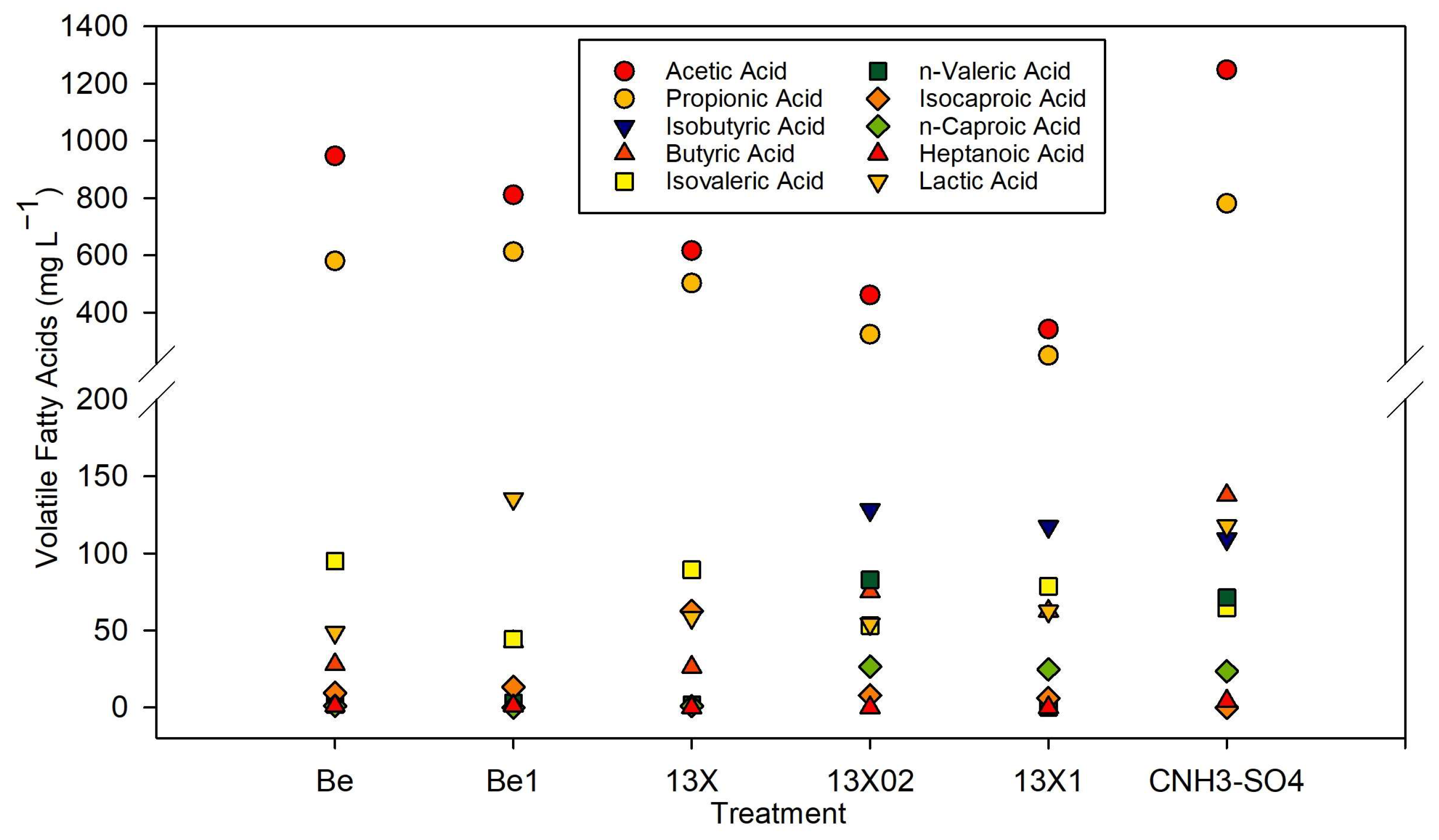Sustainability 15 09994 g007 Sustainability 15 09994 g007