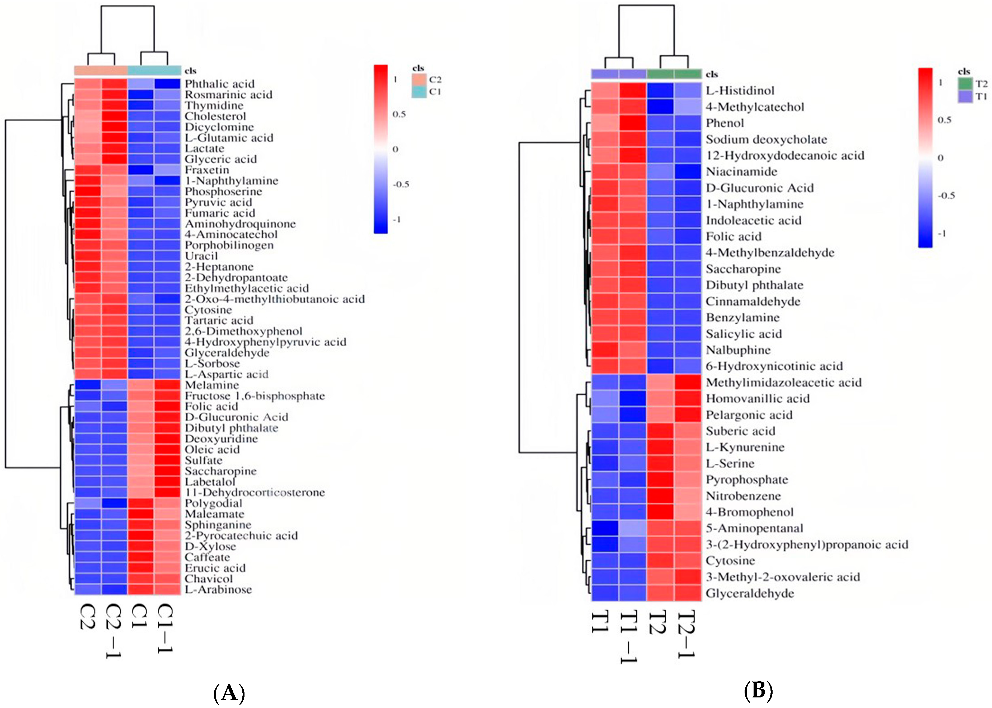 Sustainability 15 09996 g003 Sustainability 15 09996 g003