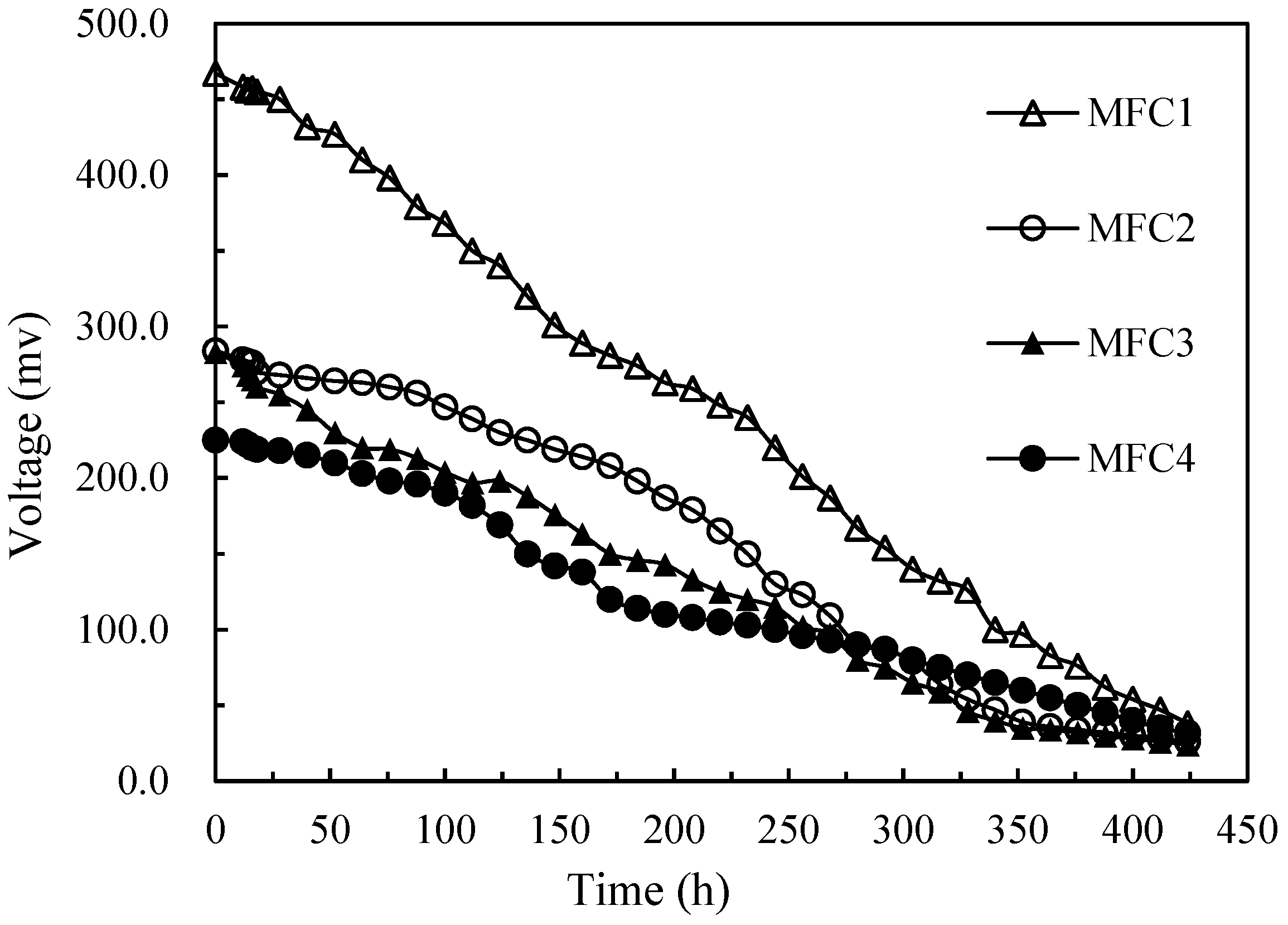 Sustainability 15 09996 g004 Sustainability 15 09996 g004