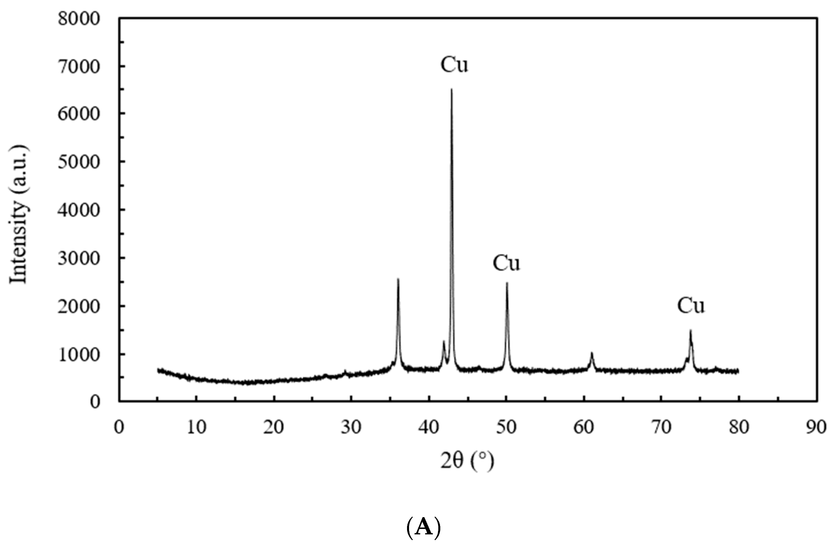 Sustainability 15 09996 g006a Sustainability 15 09996 g006a