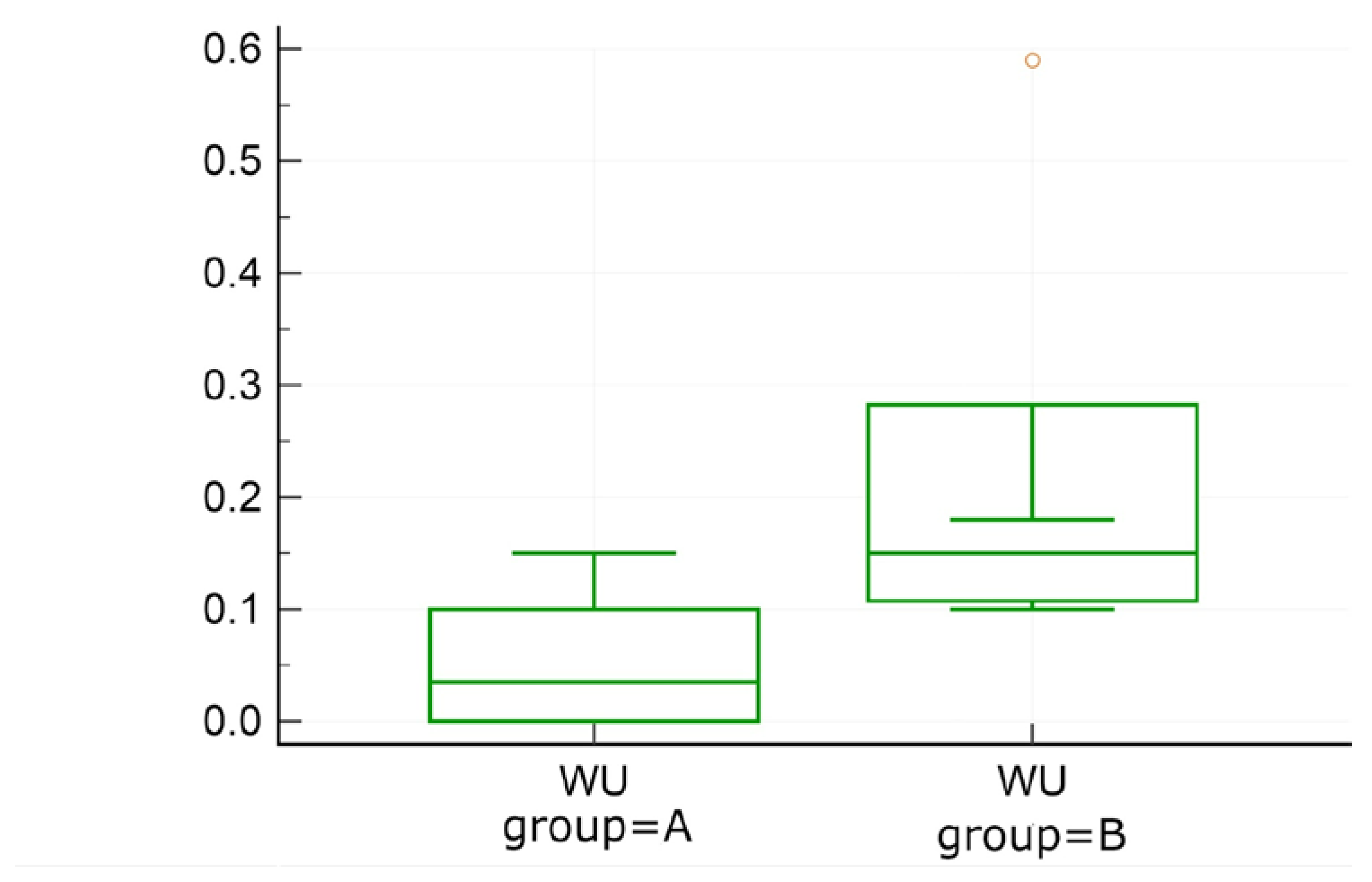 Sustainability 15 09997 g002 Sustainability 15 09997 g002