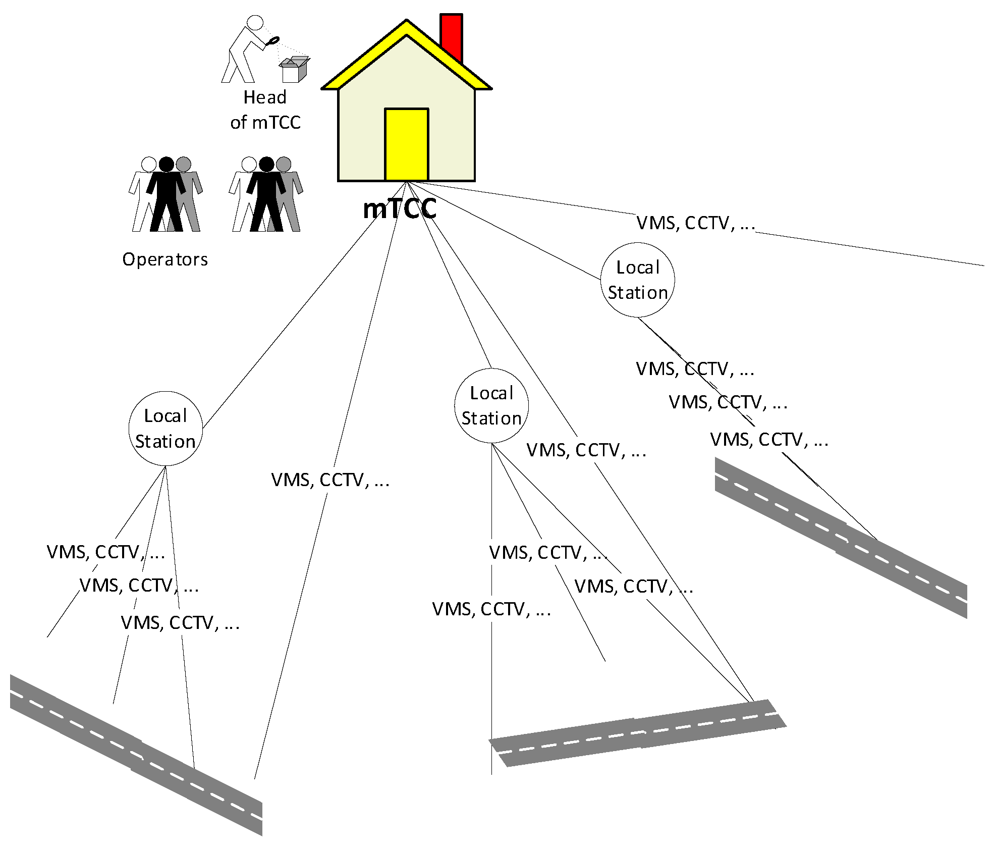 Sustainability 15 10004 g003 Sustainability 15 10004 g003