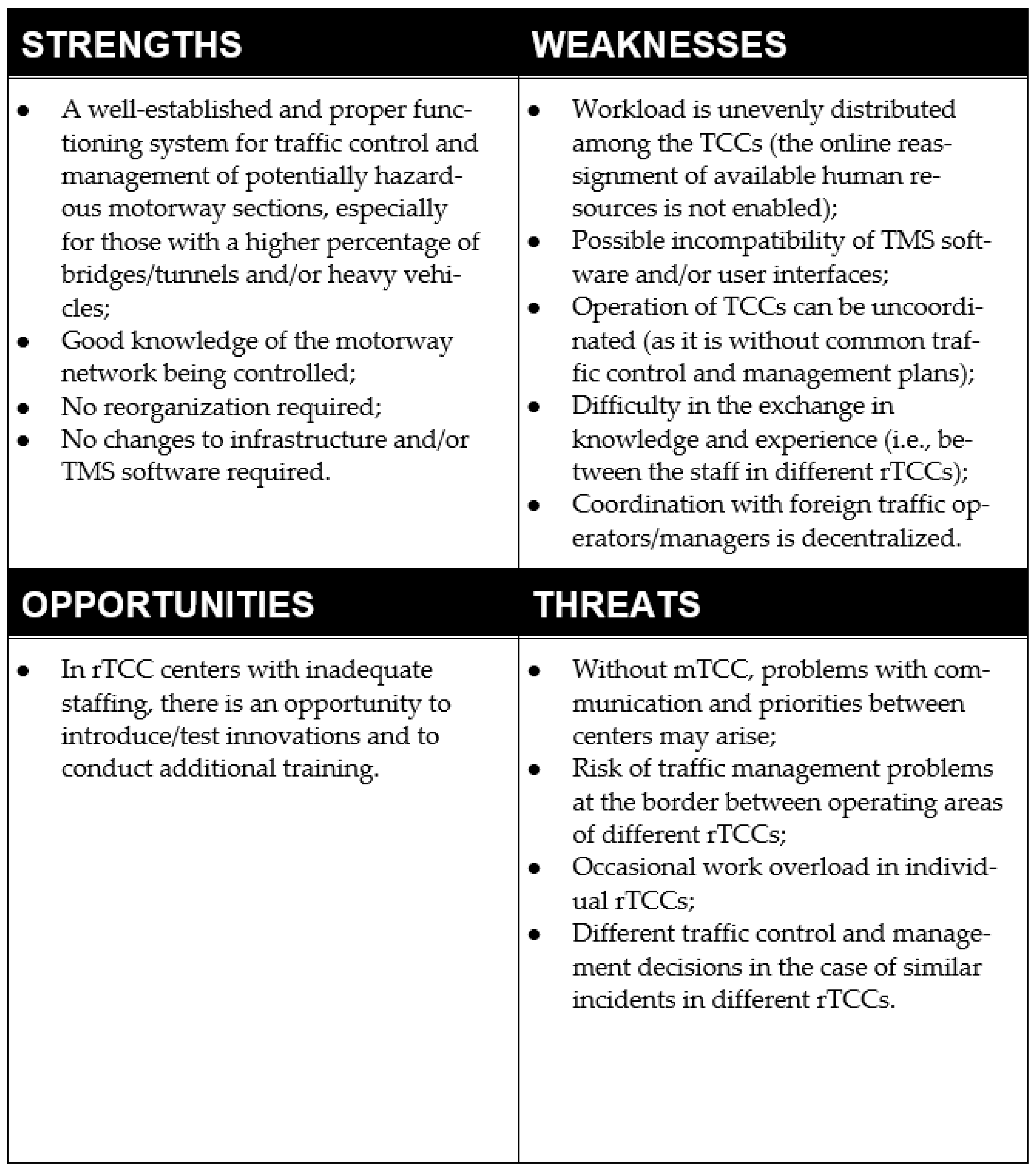 Sustainability 15 10004 g004 Sustainability 15 10004 g004