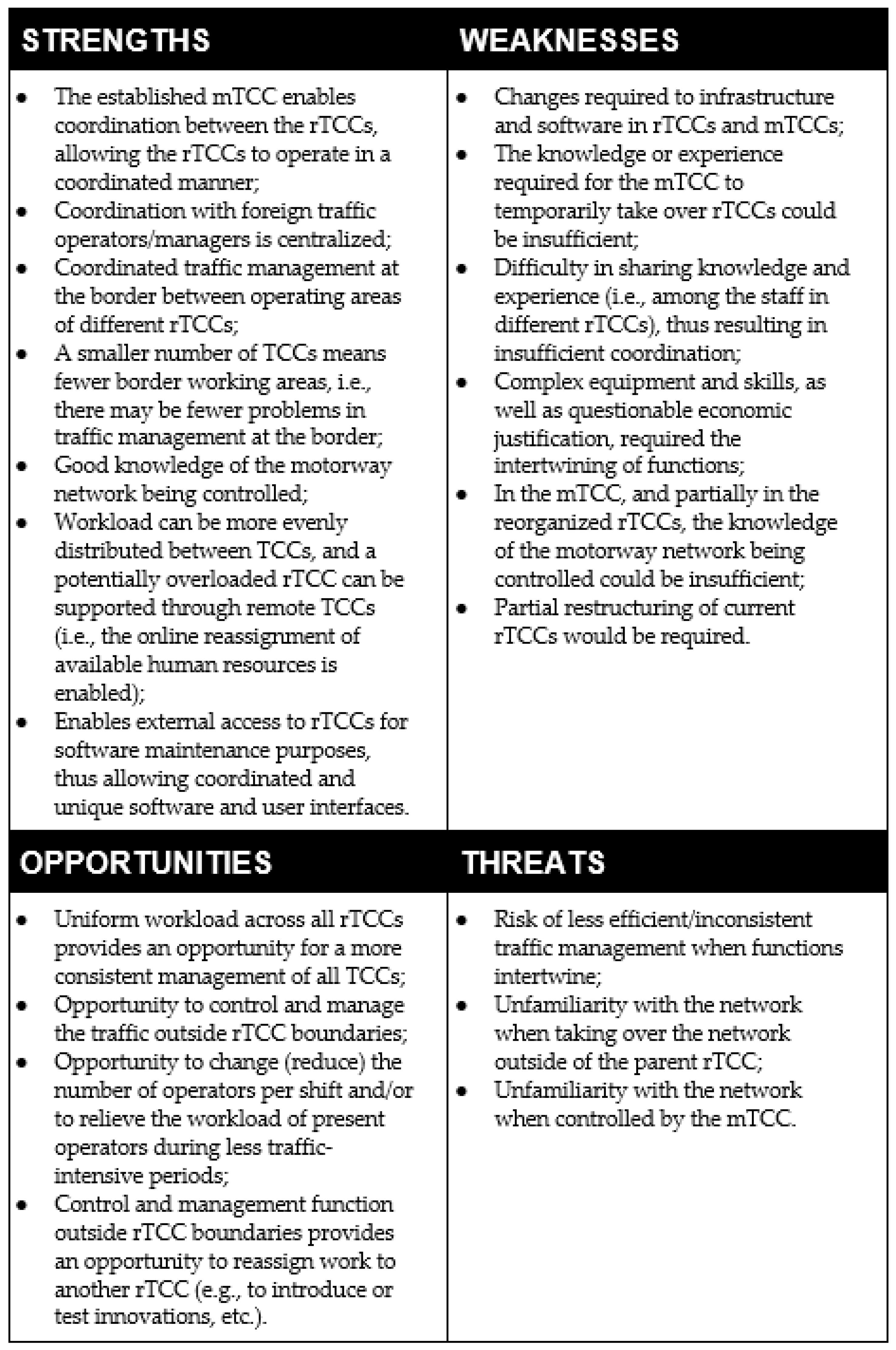 Sustainability 15 10004 g005 Sustainability 15 10004 g005