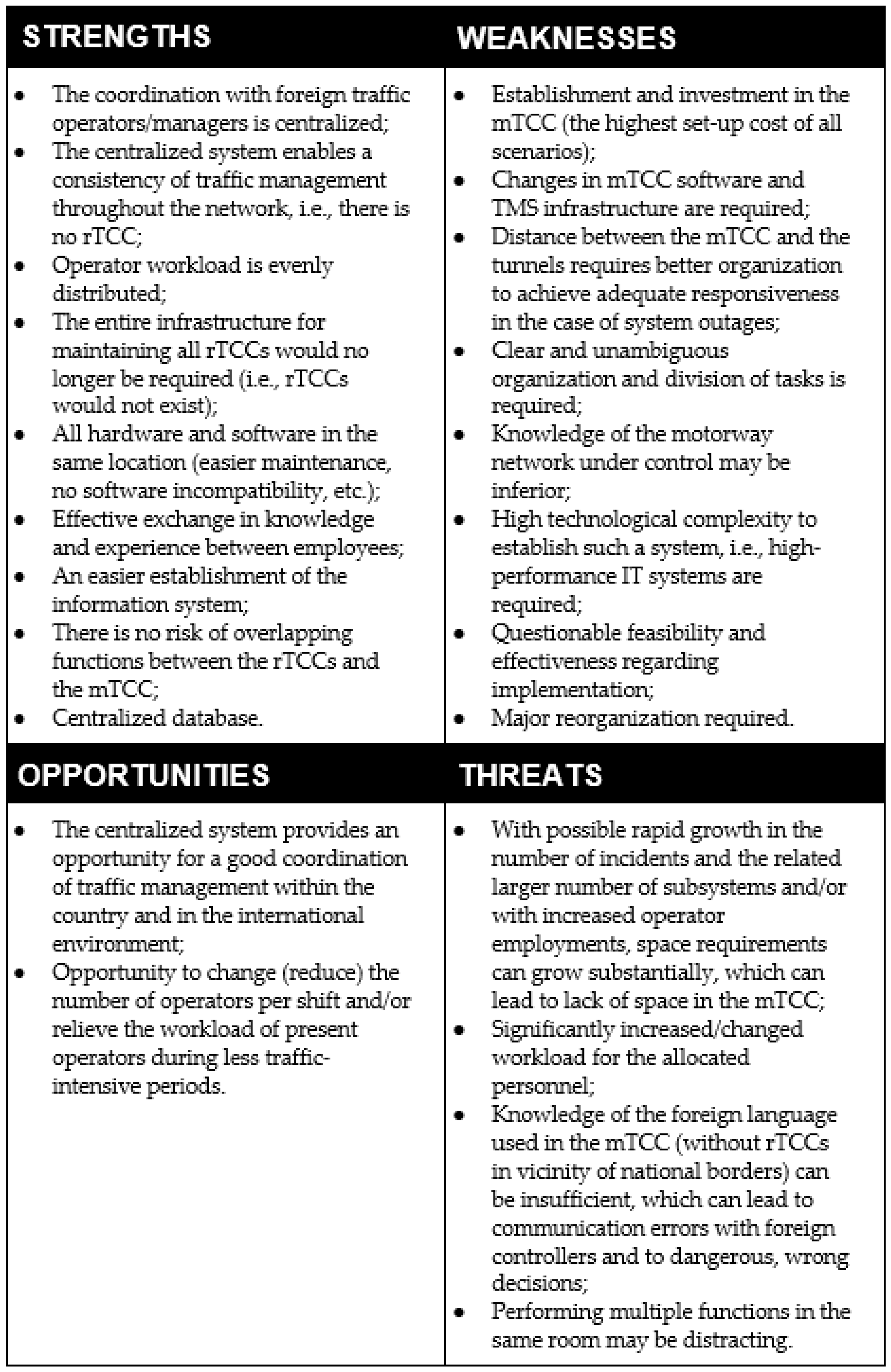 Sustainability 15 10004 g006 Sustainability 15 10004 g006
