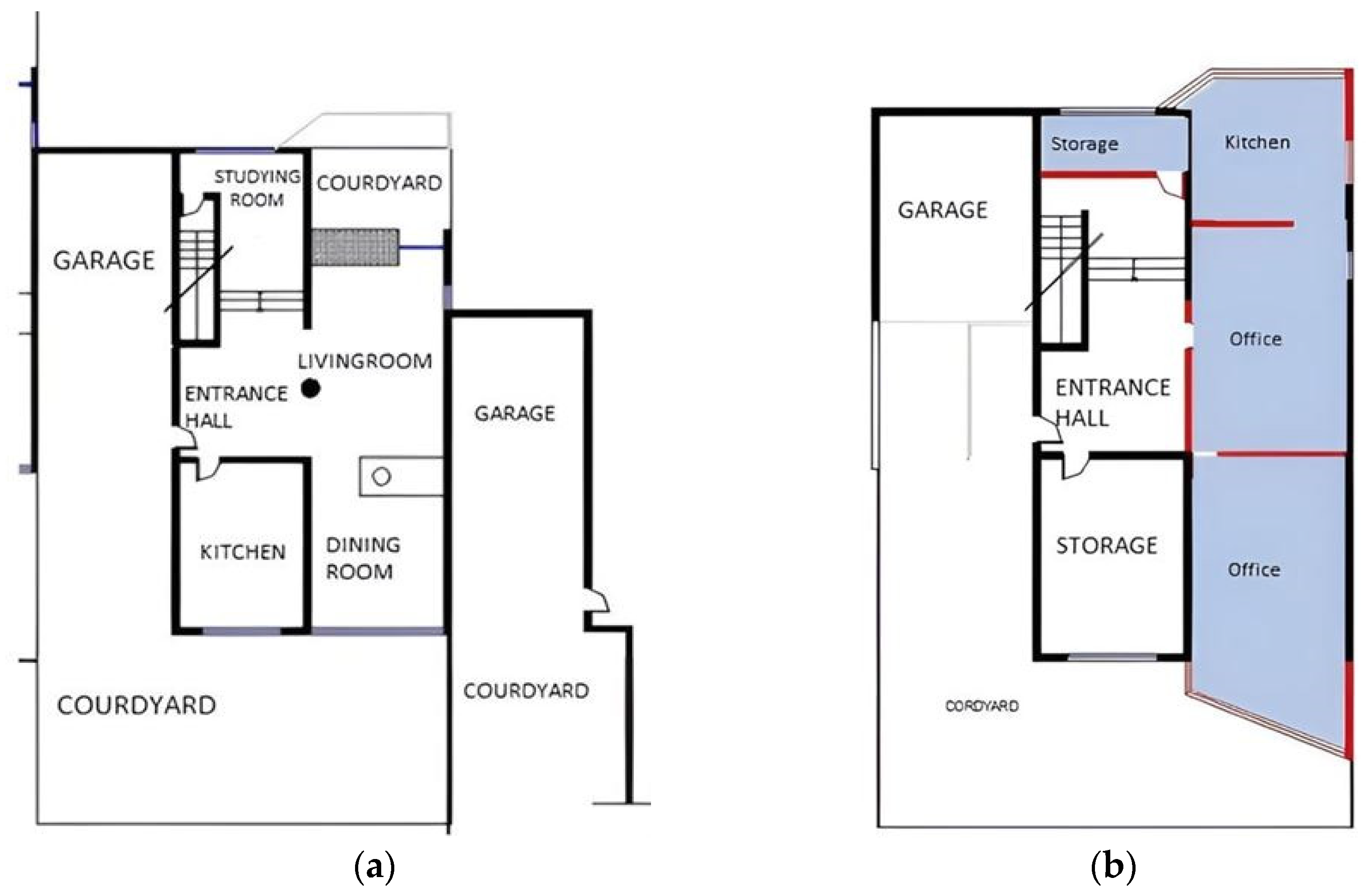 Sustainability 15 10005 g010