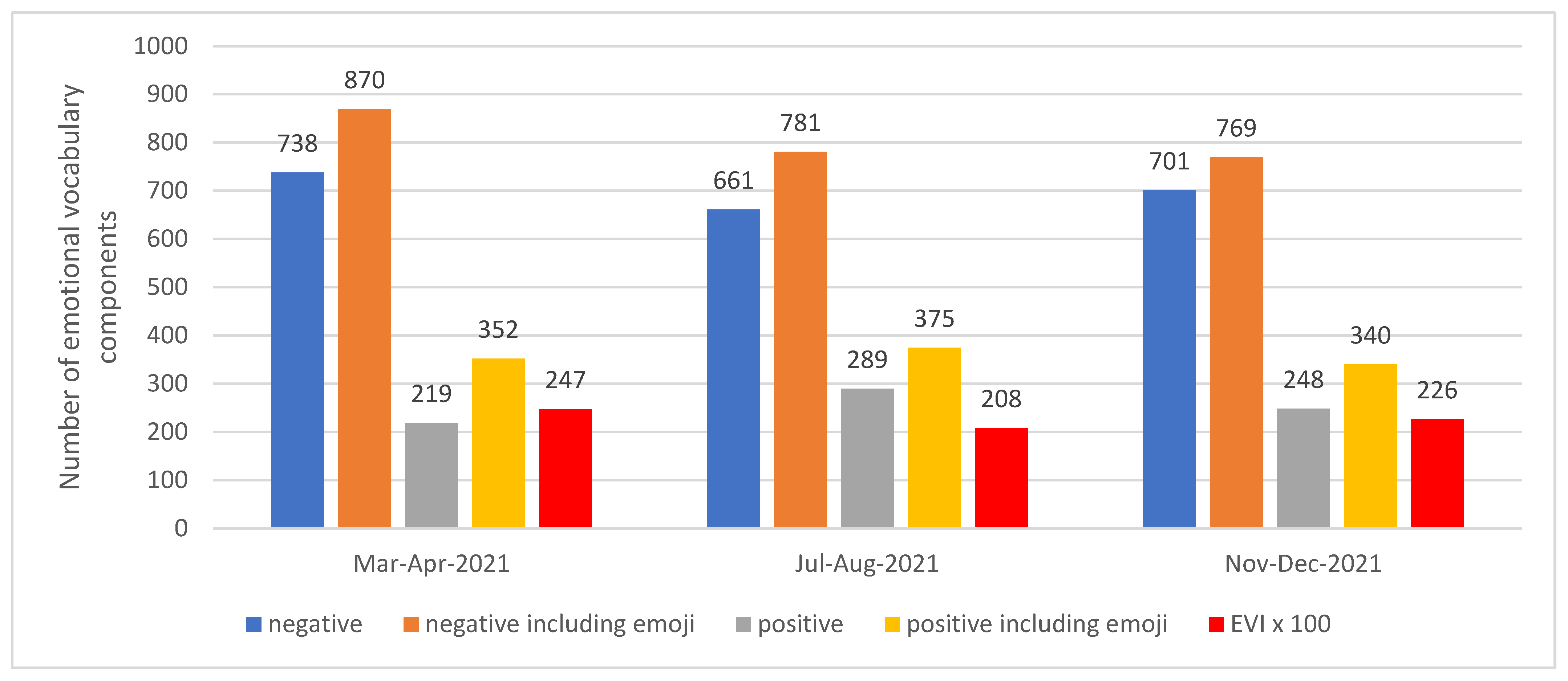 Sustainability 15 10008 g002
