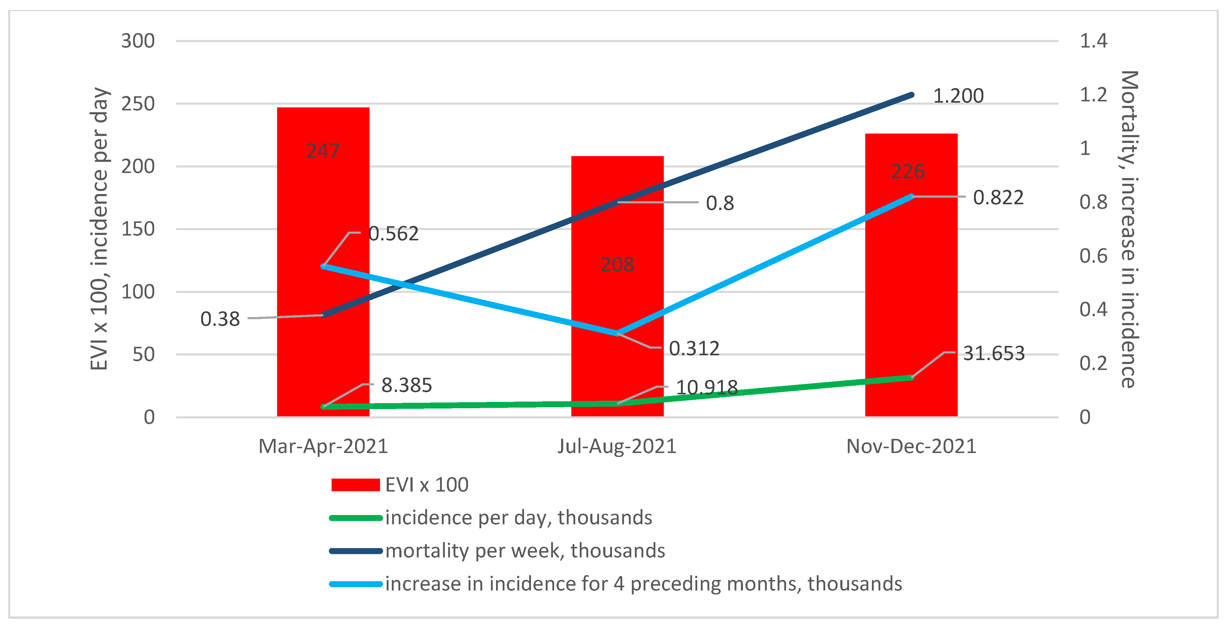 Sustainability 15 10008 g003