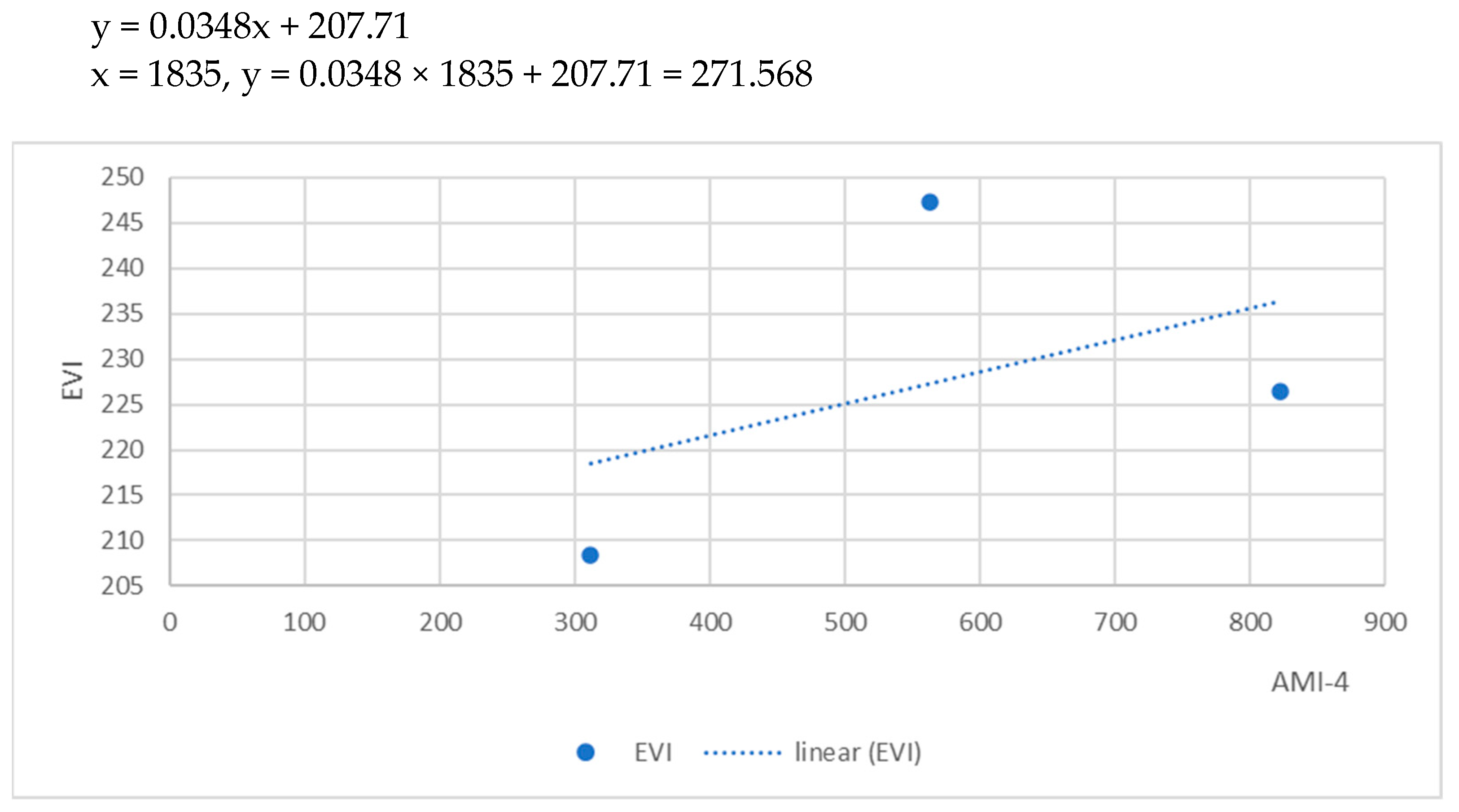 Sustainability 15 10008 g004