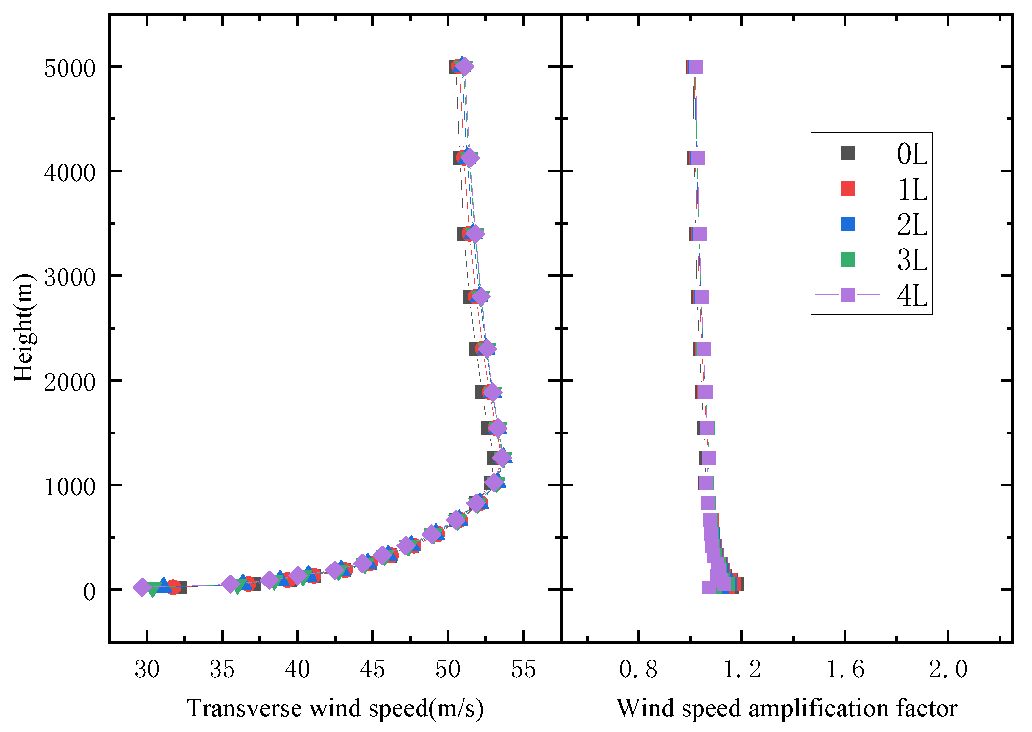 Sustainability 15 10011 g006