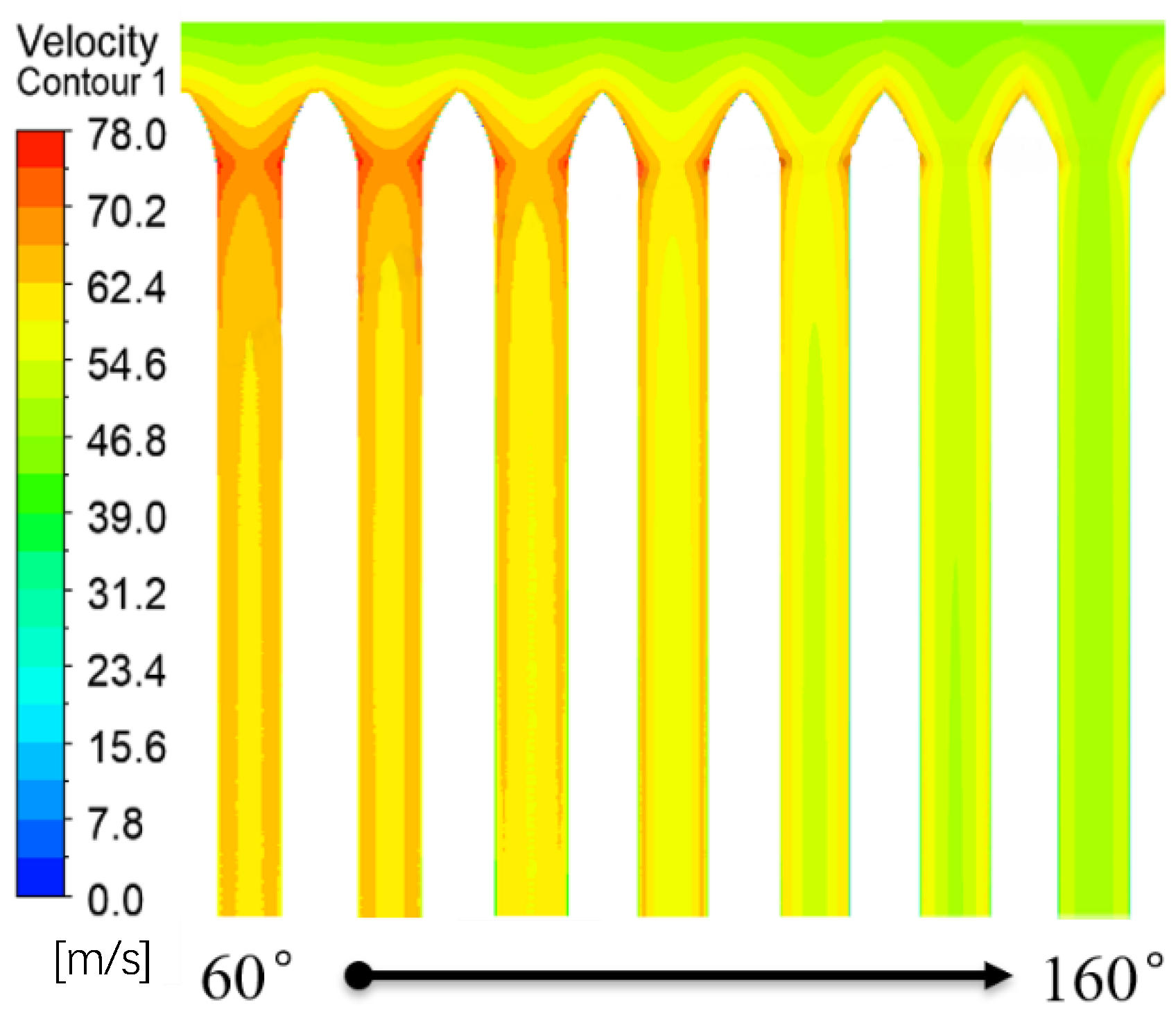Sustainability 15 10011 g016