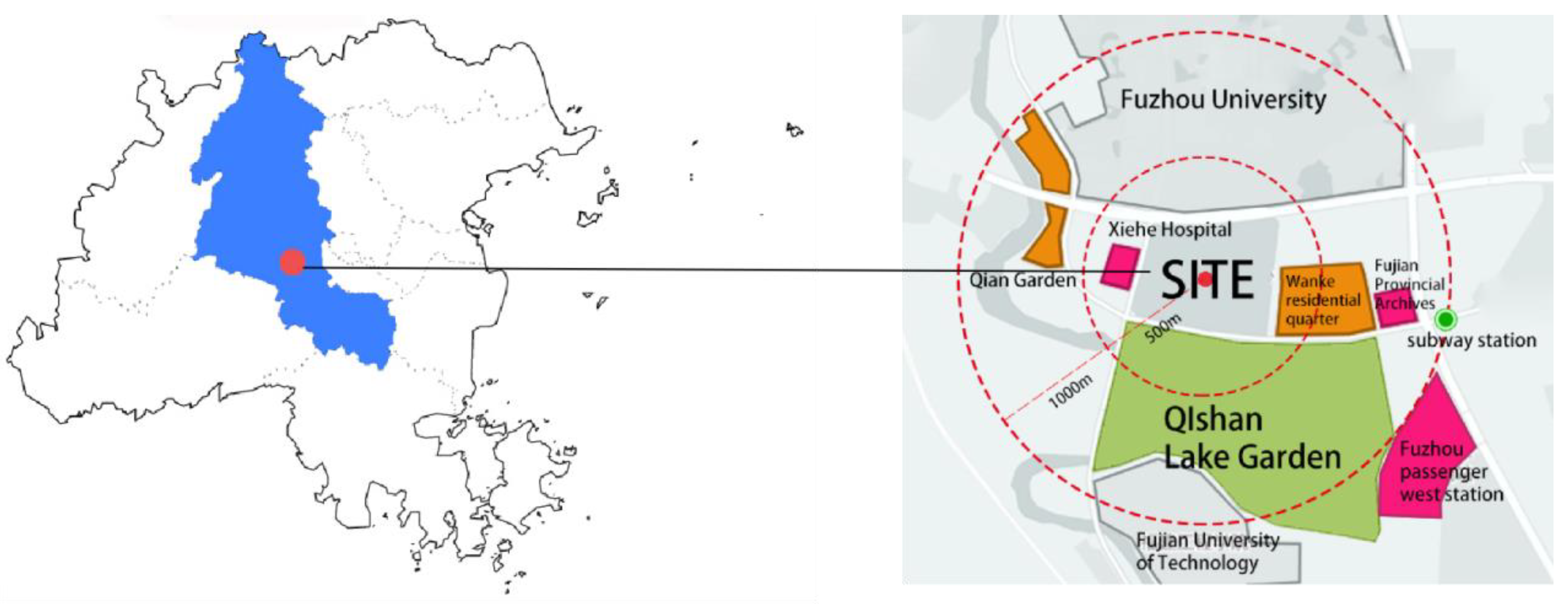 Sustainability 15 10014 g001
