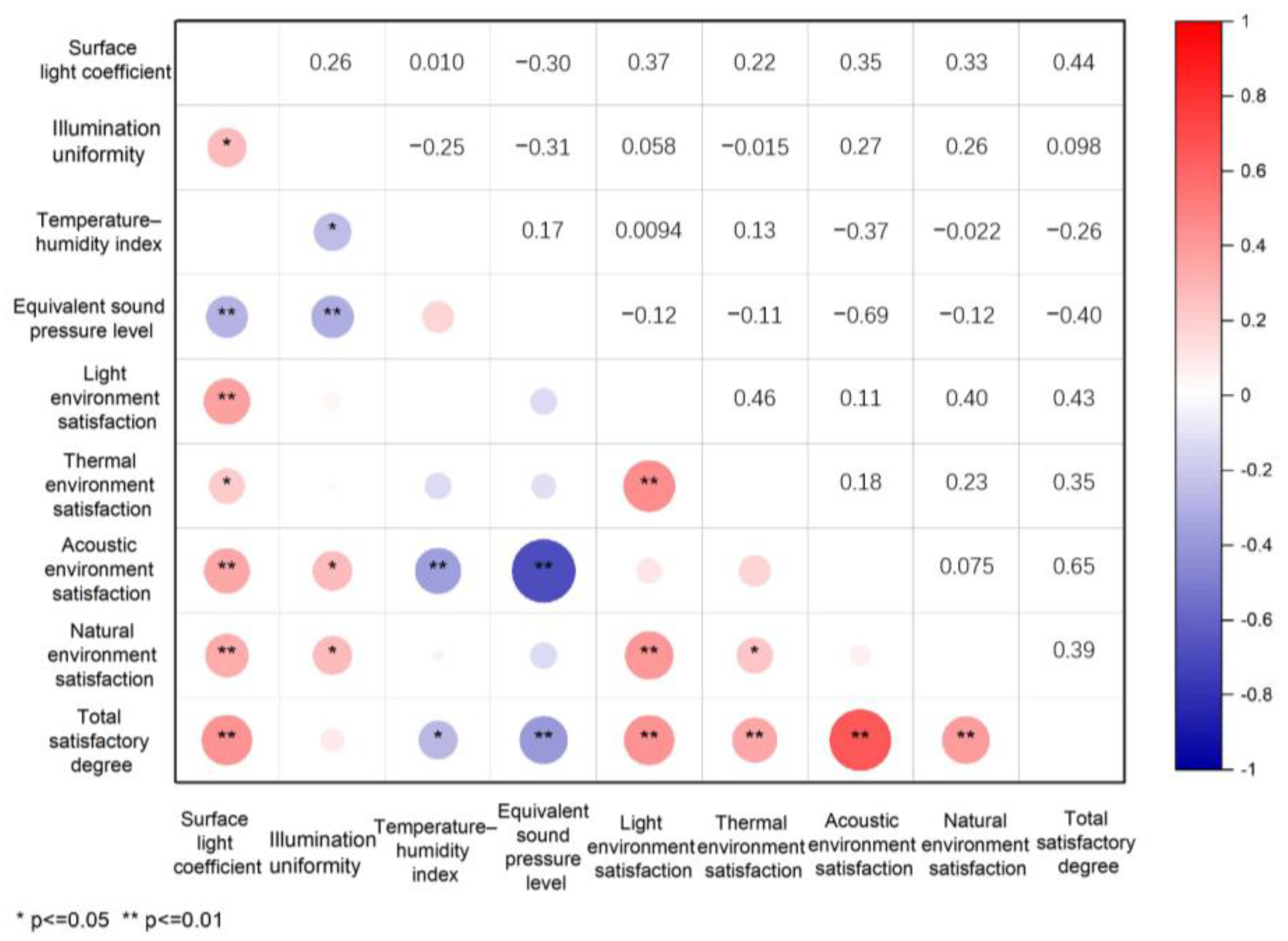 Sustainability 15 10014 g006