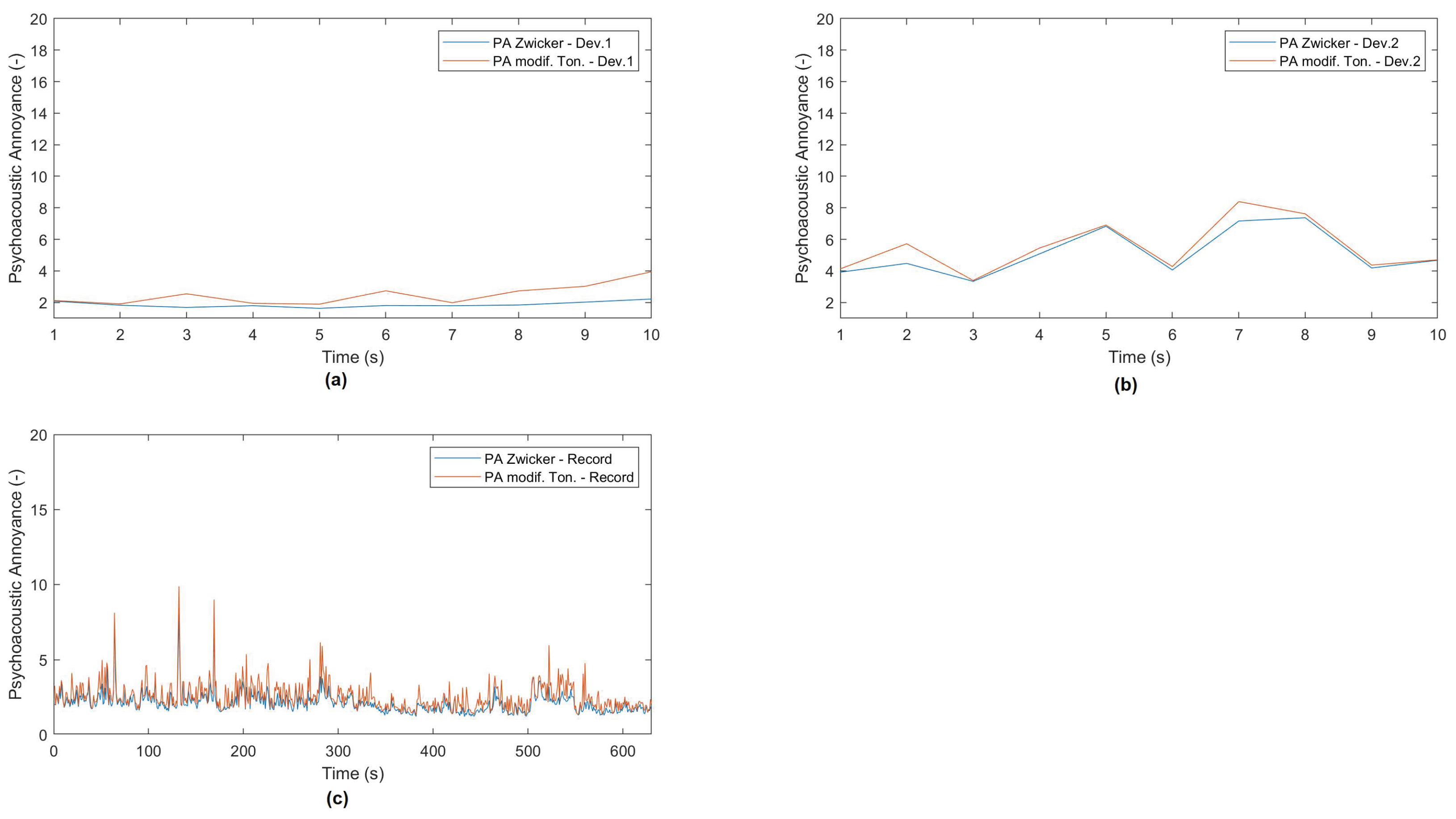 Sustainability 15 10016 g006