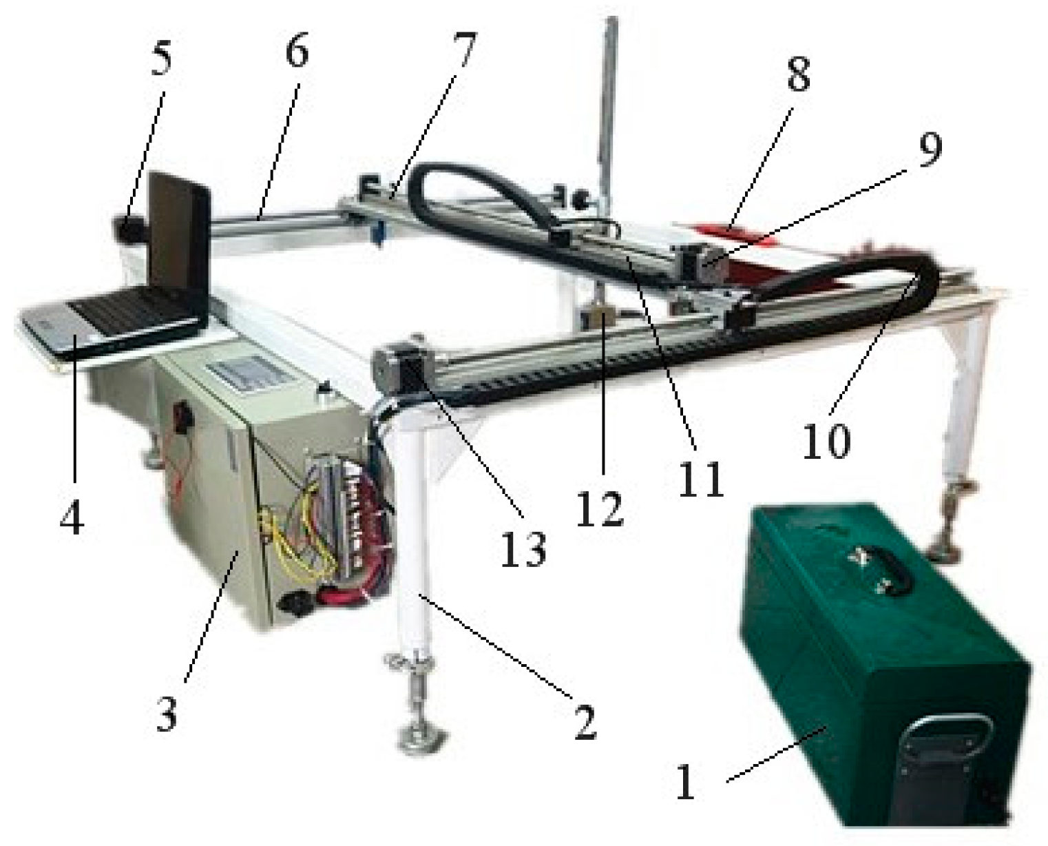 Sustainability 15 10017 g003 Sustainability 15 10017 g003