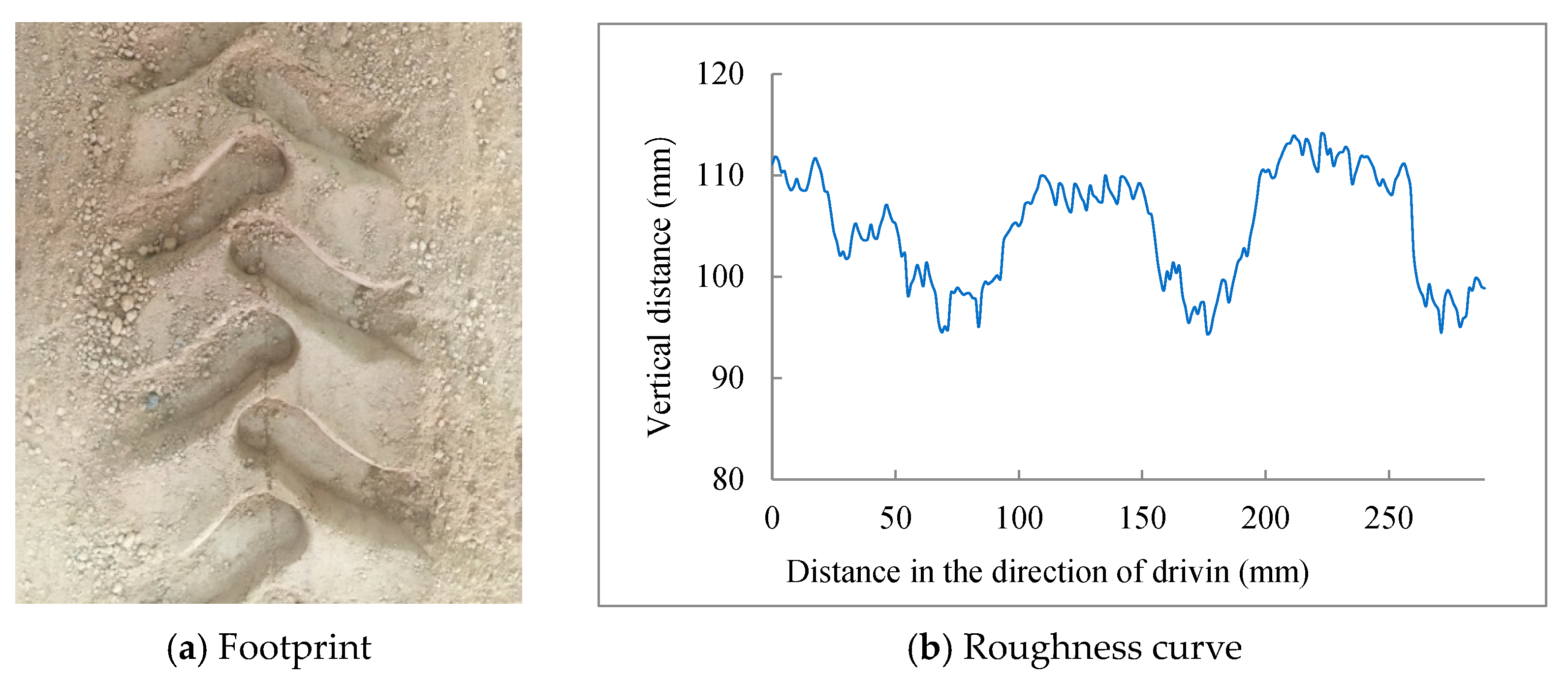 Sustainability 15 10017 g005 Sustainability 15 10017 g005