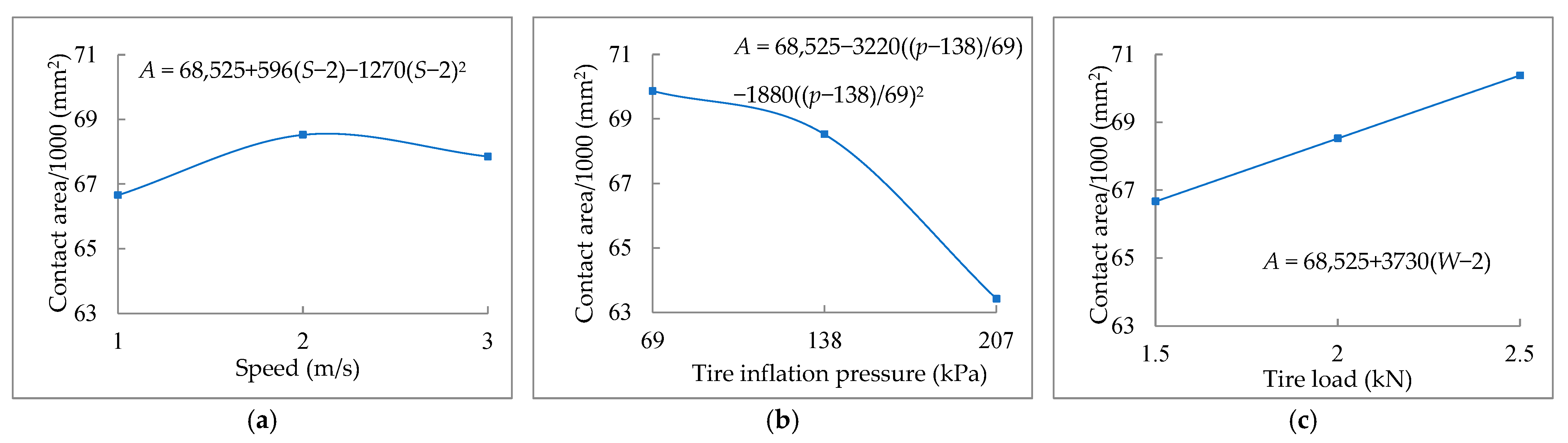 Sustainability 15 10017 g010 Sustainability 15 10017 g010