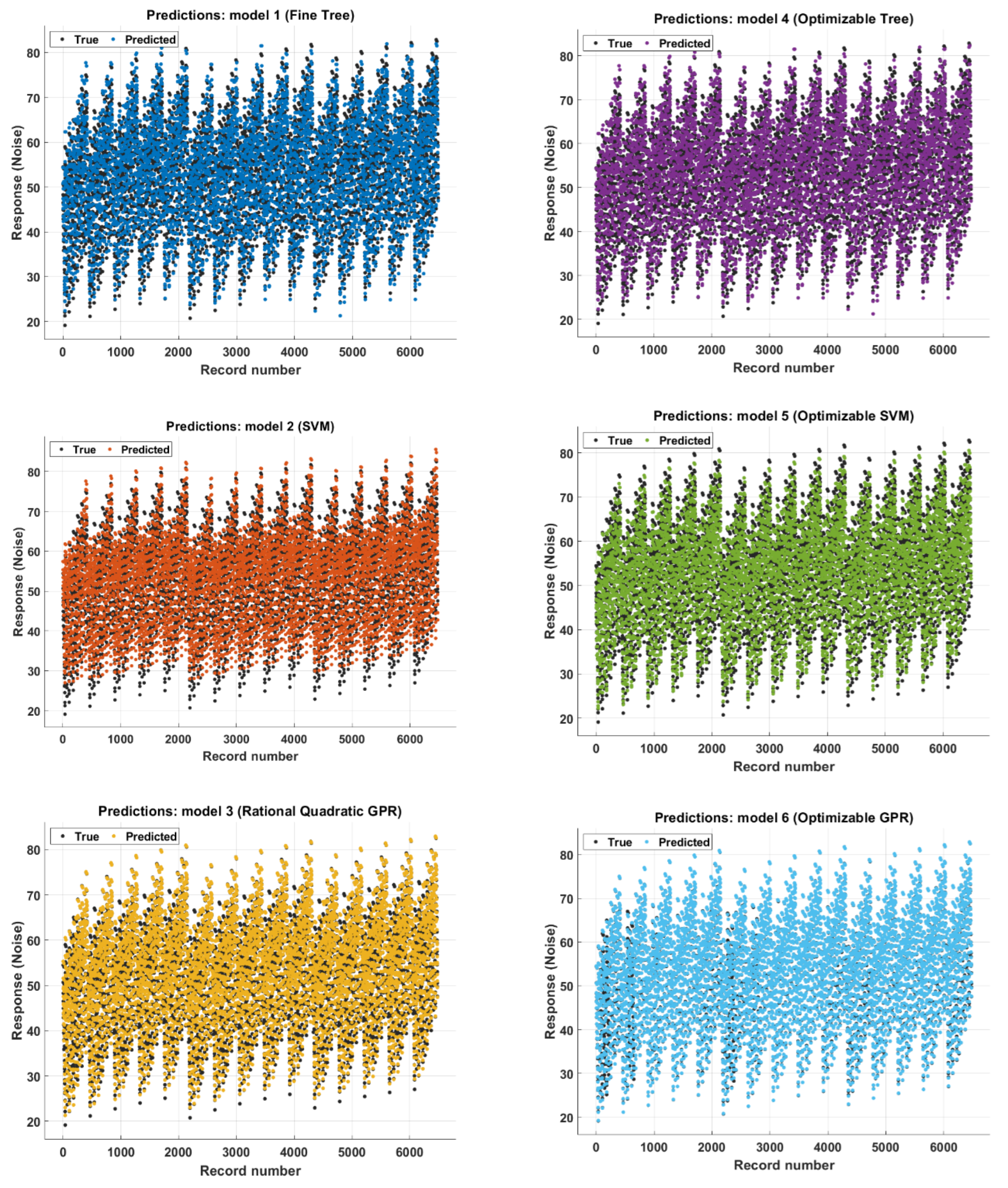 Sustainability 15 10020 g002