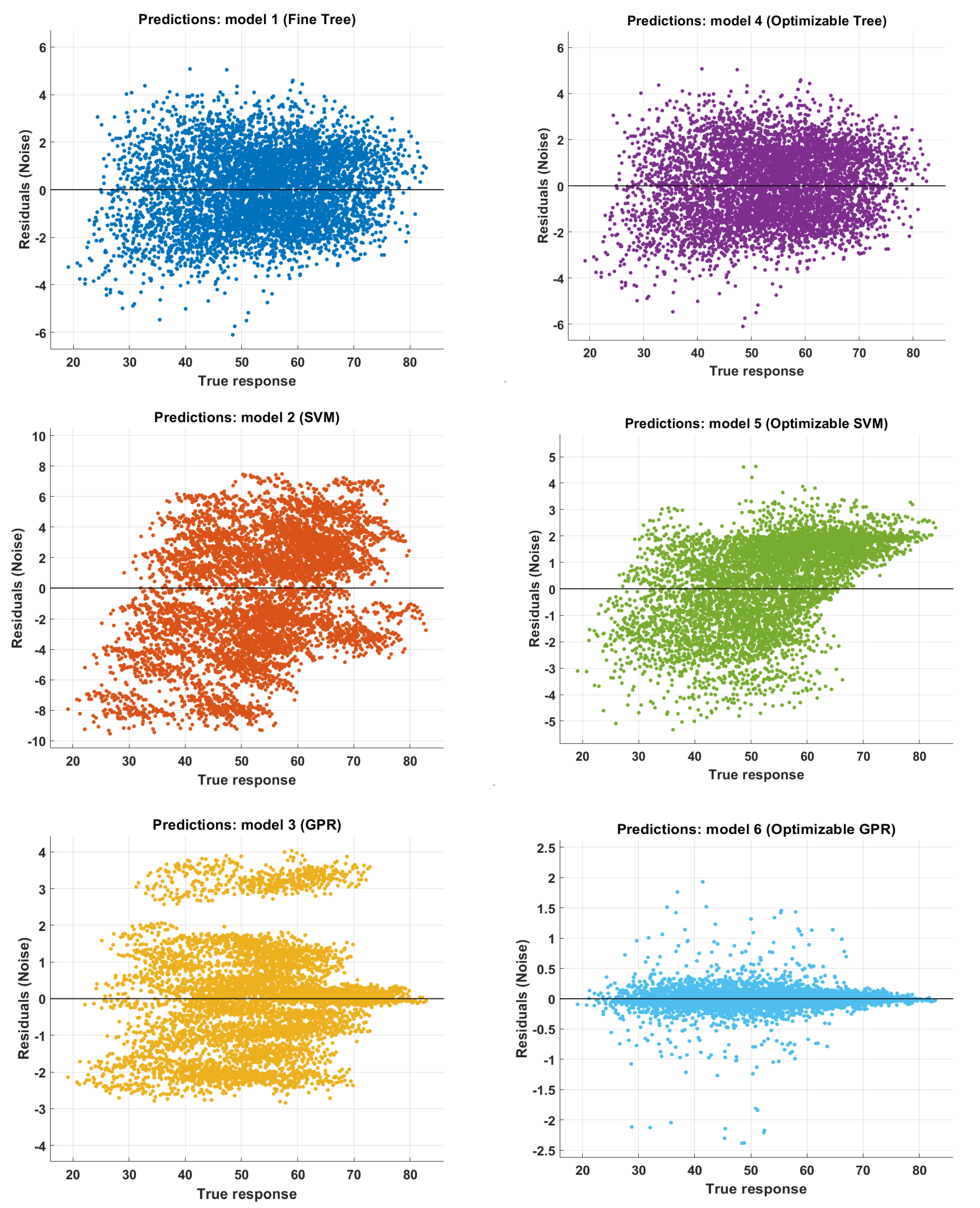 Sustainability 15 10020 g003