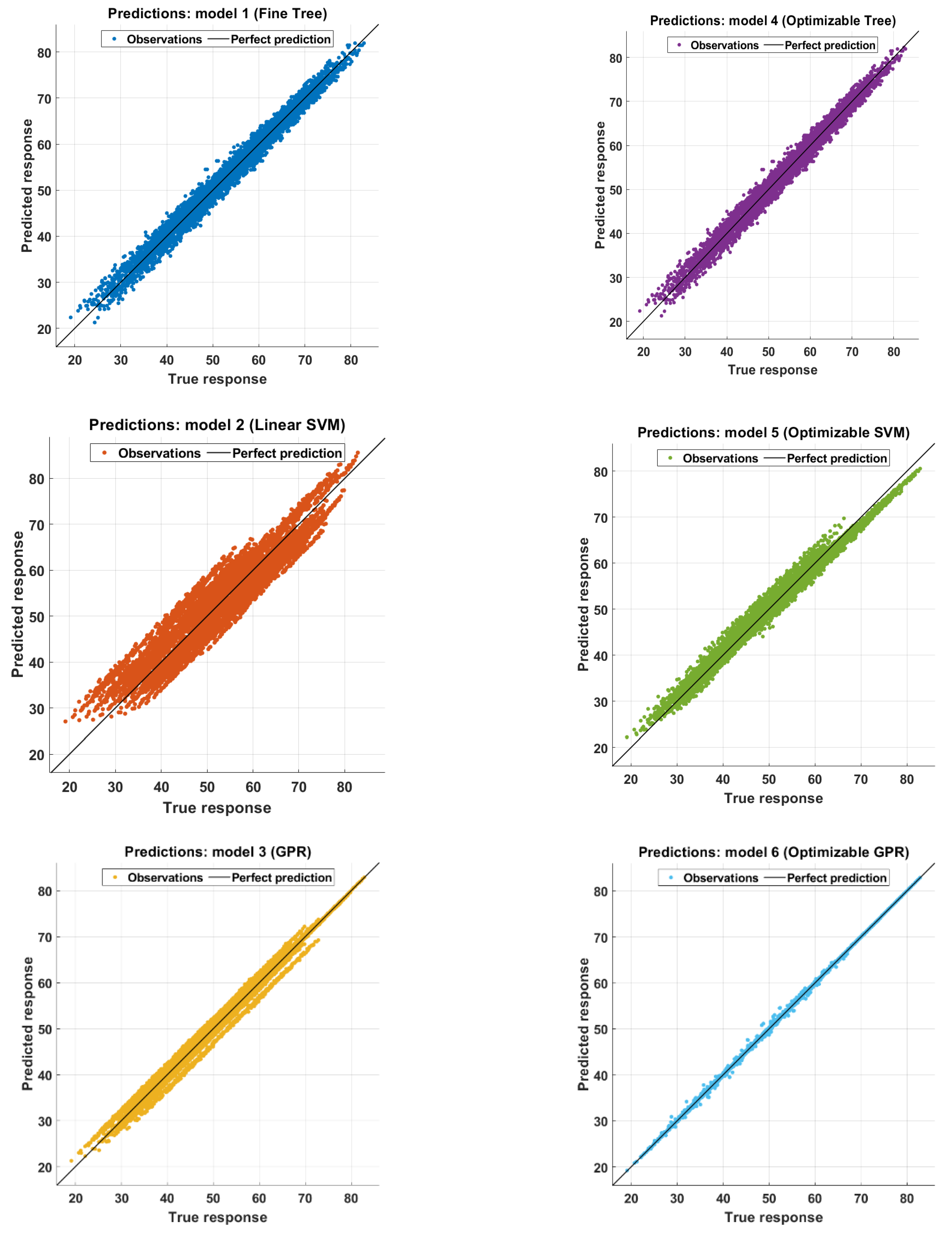 Sustainability 15 10020 g004