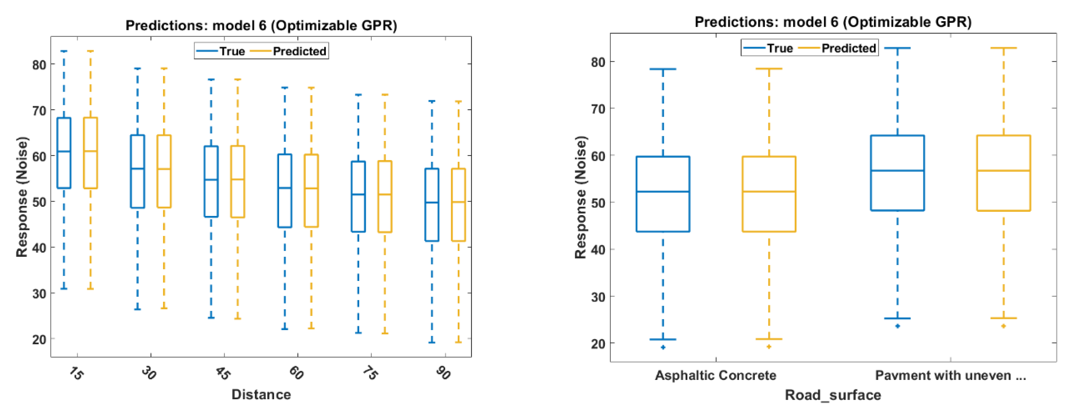 Sustainability 15 10020 g005a