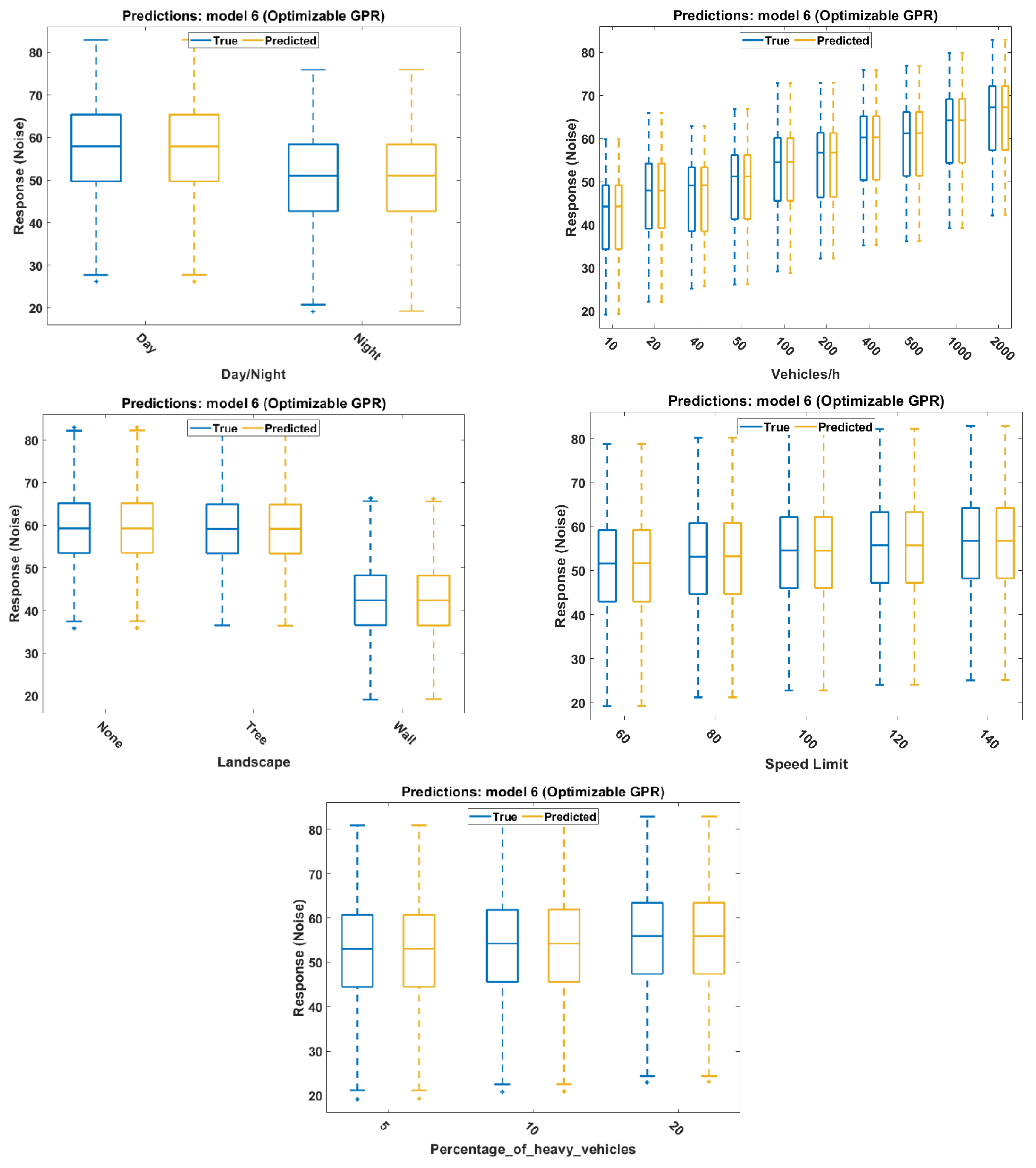 Sustainability 15 10020 g005b