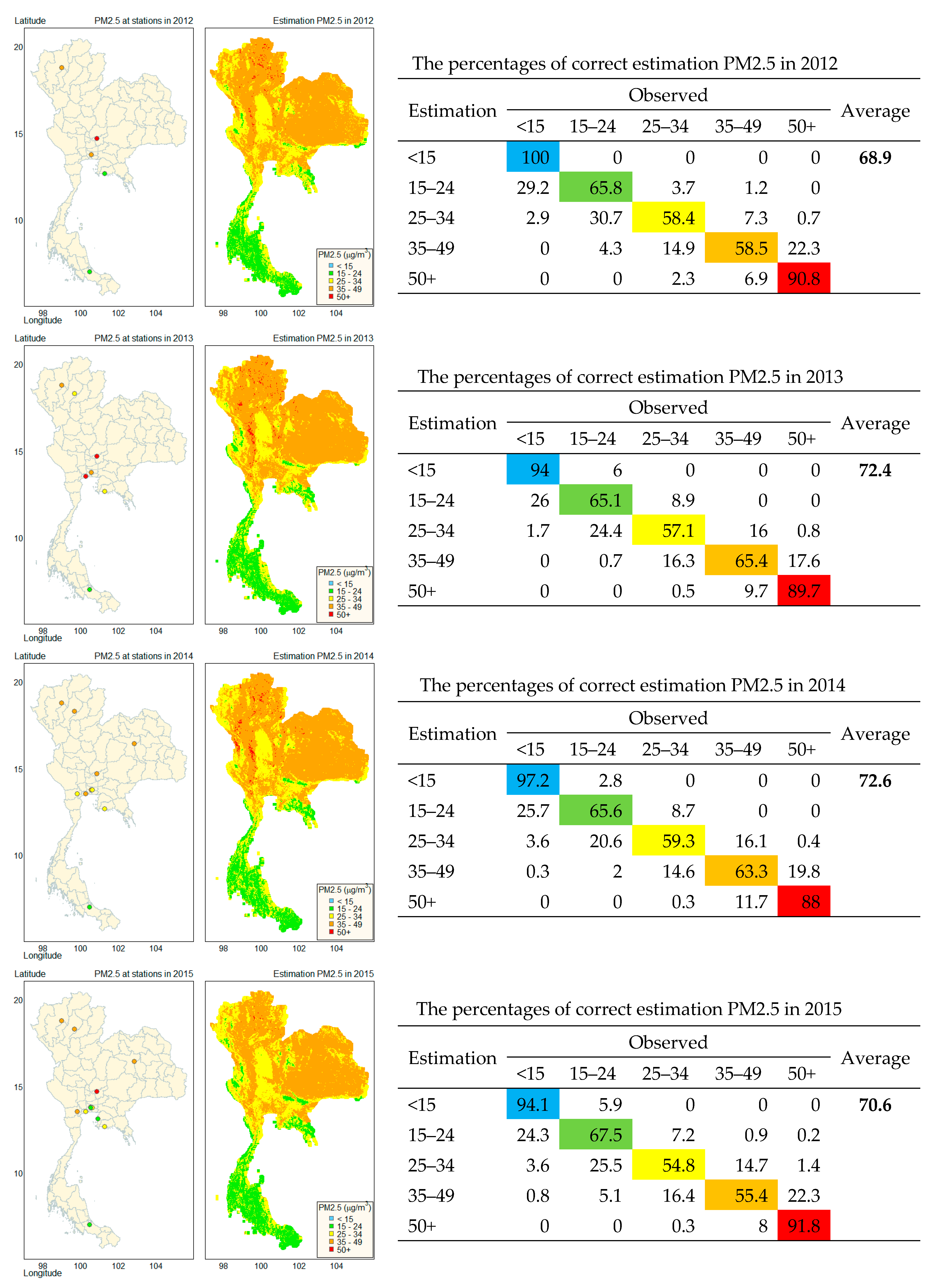 Sustainability 15 10024 g005b
