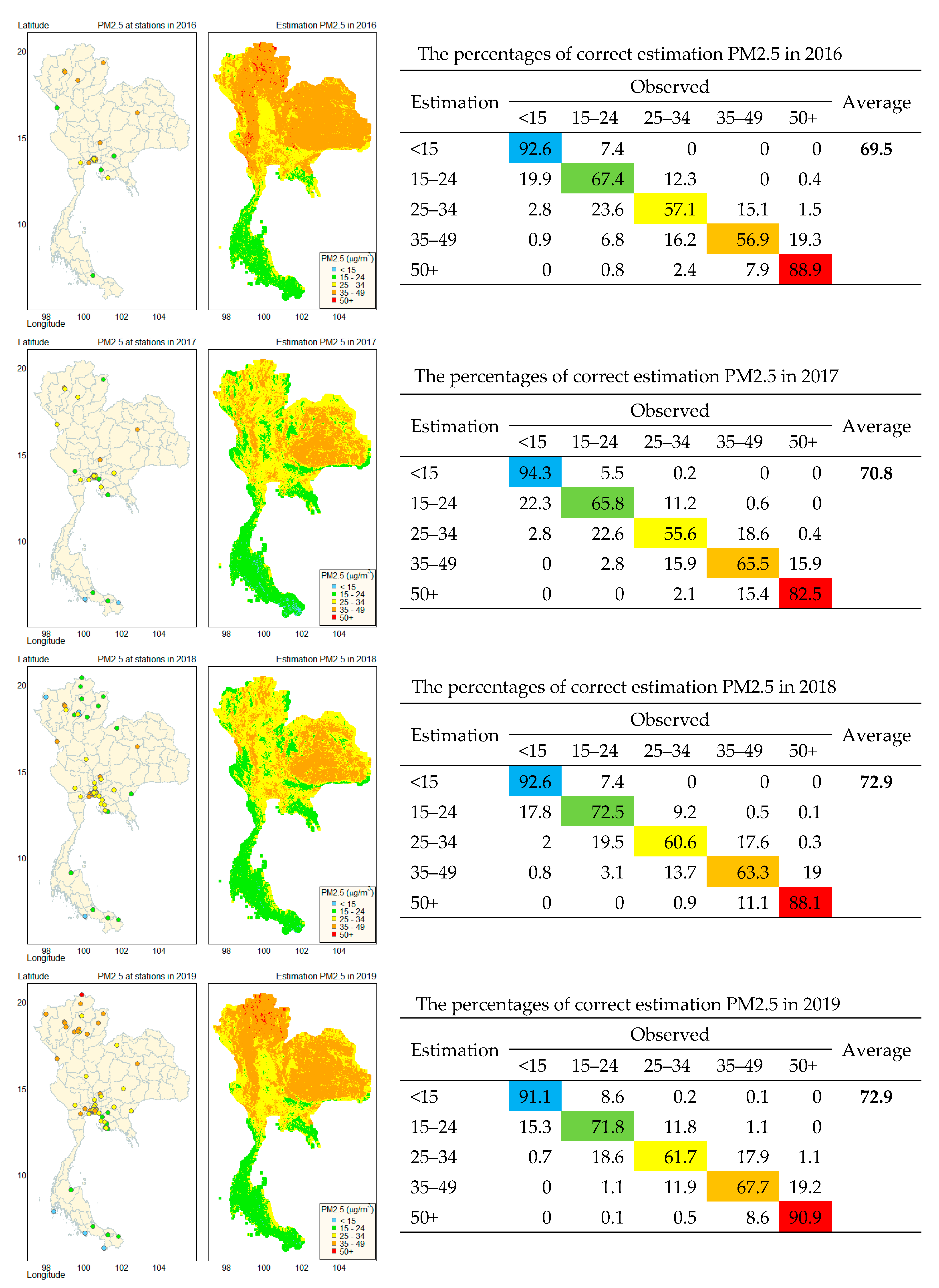 Sustainability 15 10024 g005c