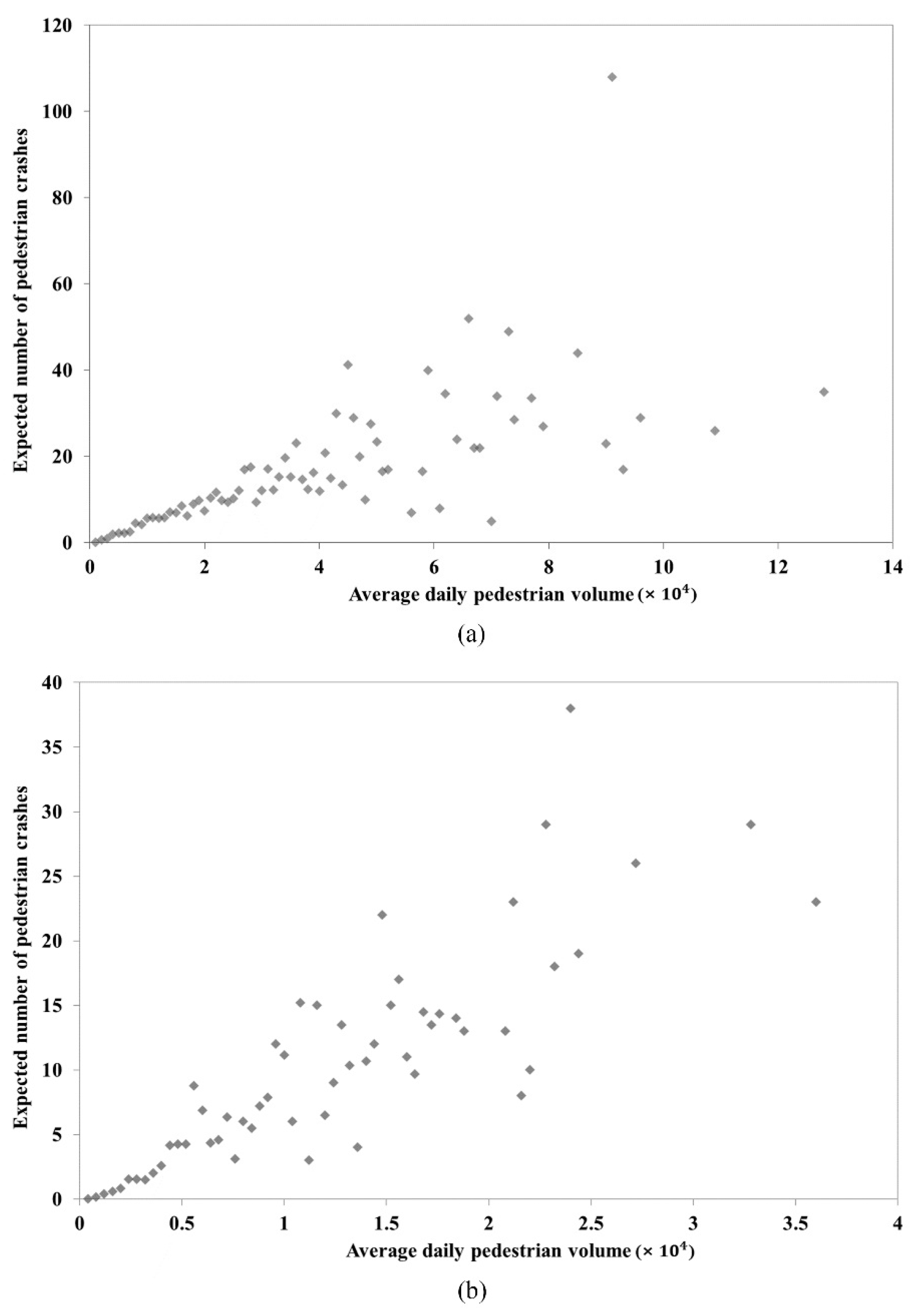 Sustainability 15 10027 g005