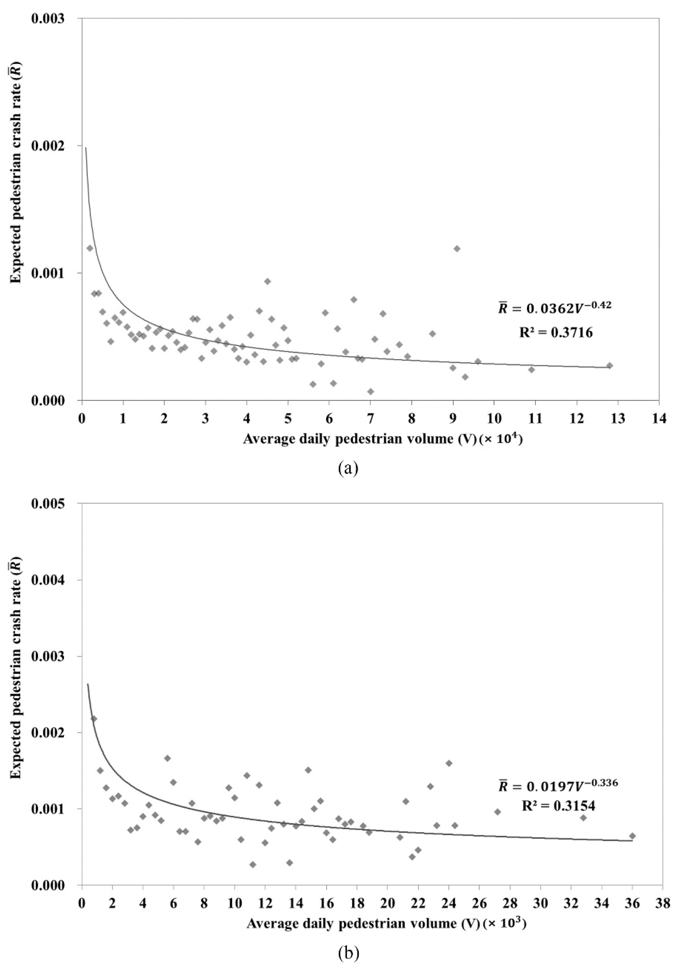 Sustainability 15 10027 g006
