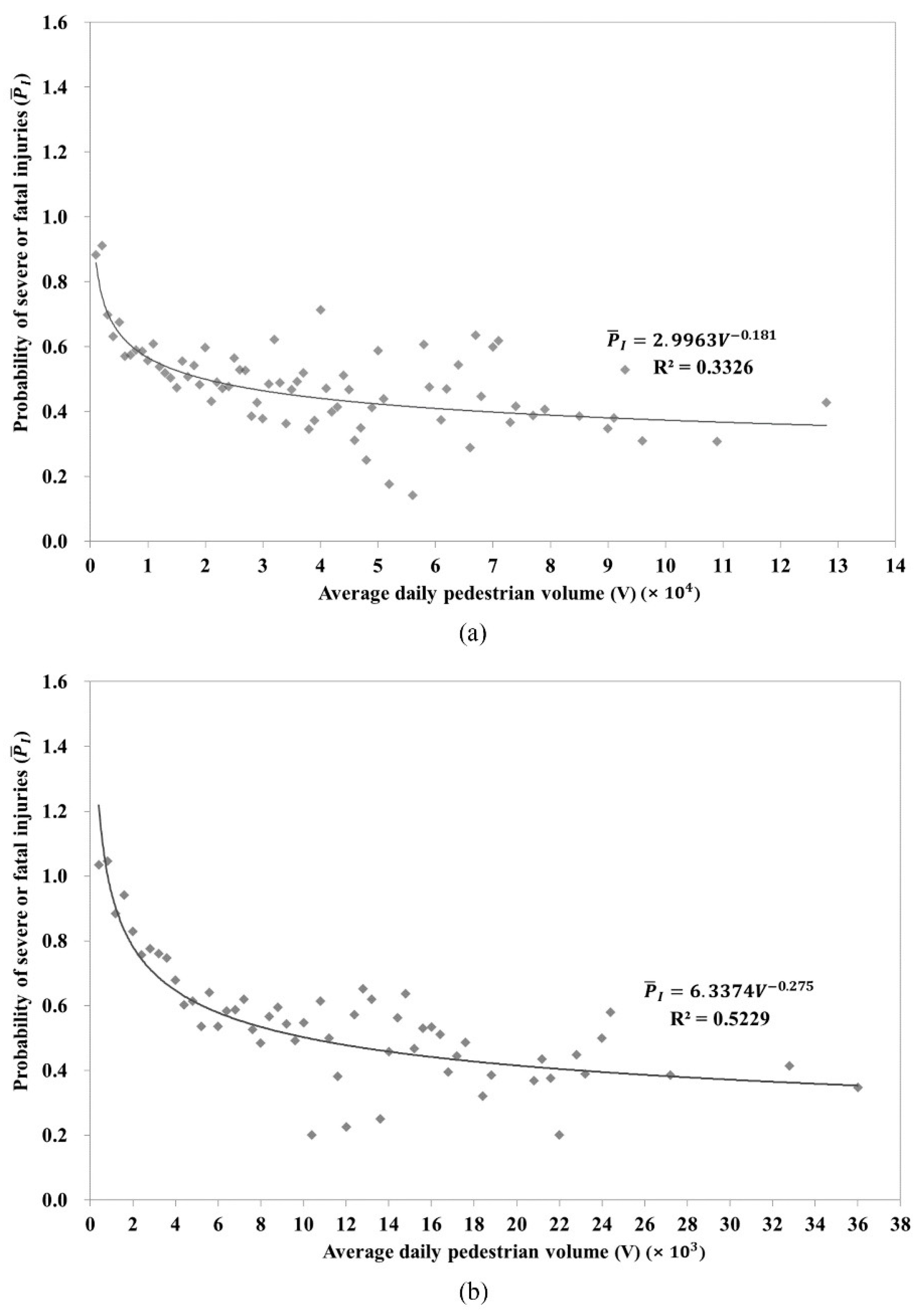Sustainability 15 10027 g007