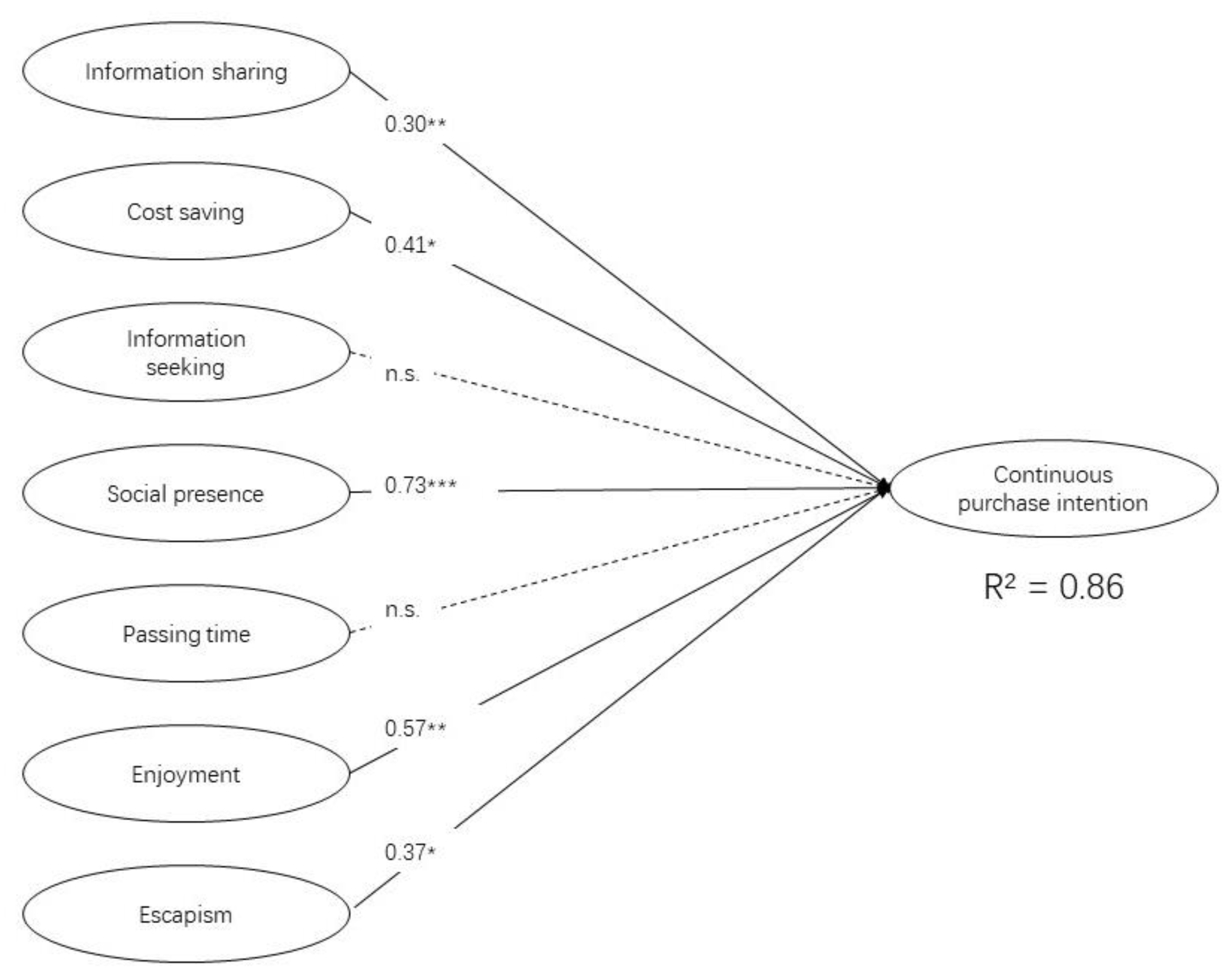Sustainability 15 10028 g004