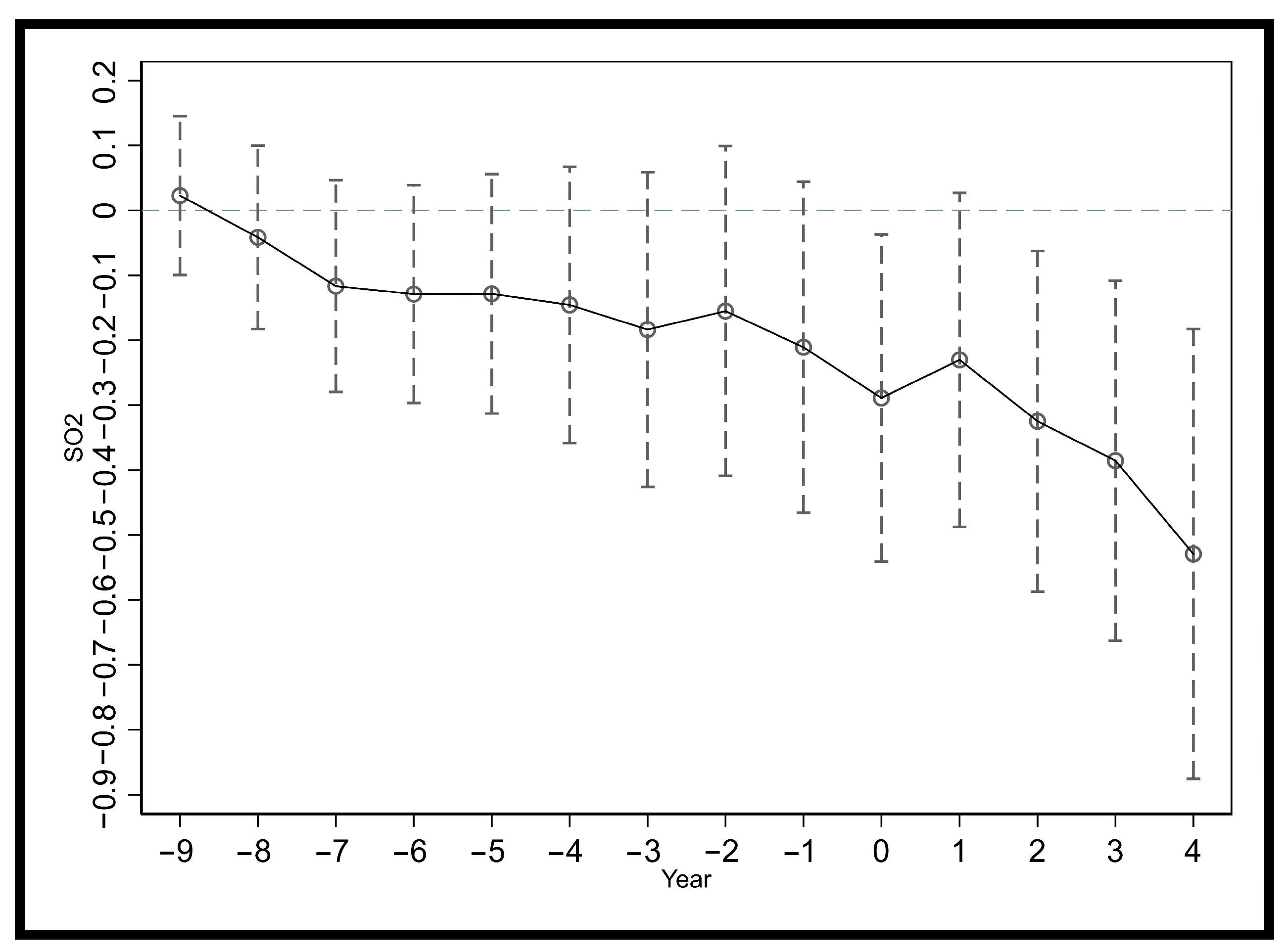 Sustainability 15 10030 g002 Sustainability 15 10030 g002