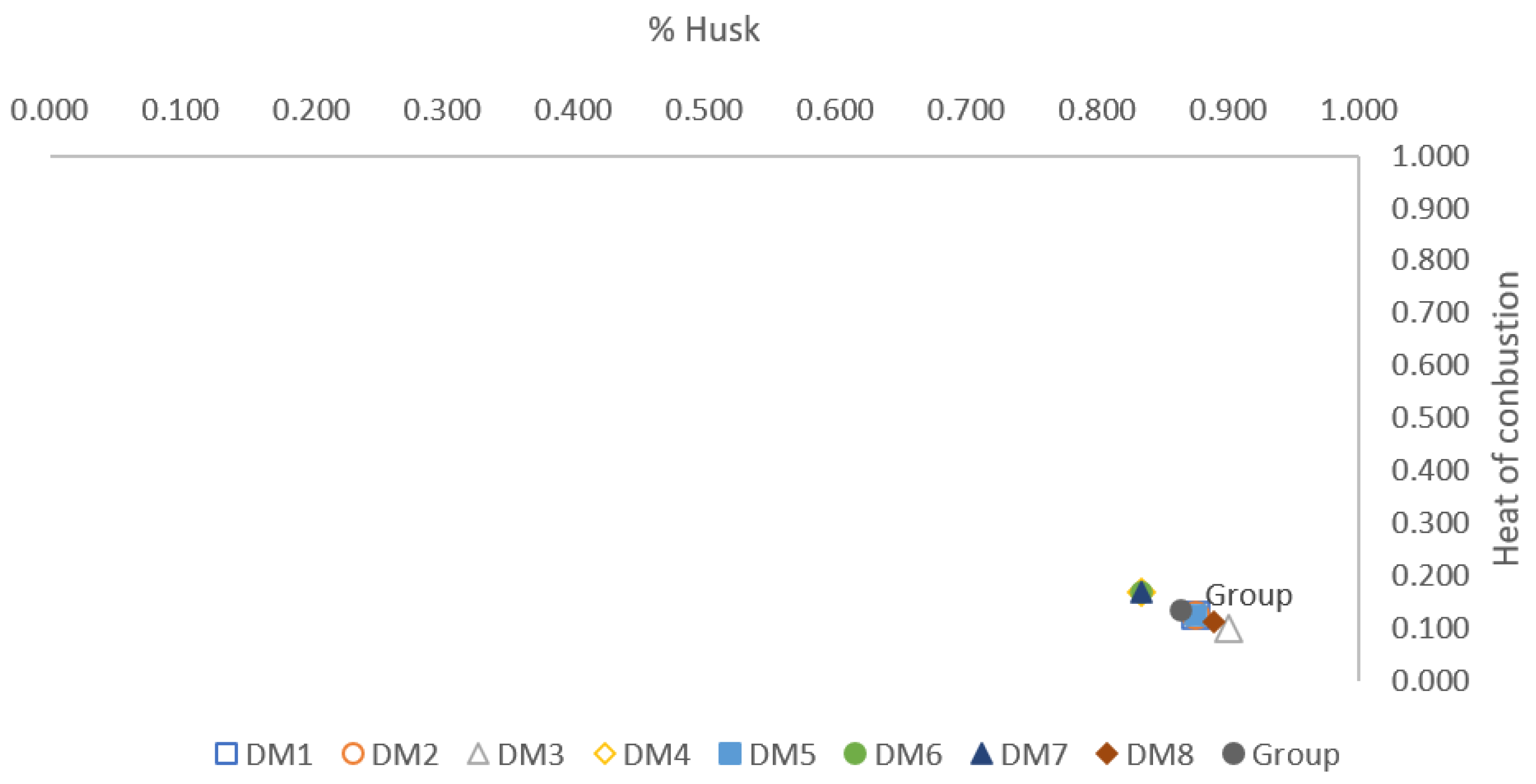 Sustainability 15 10031 g006 Sustainability 15 10031 g006
