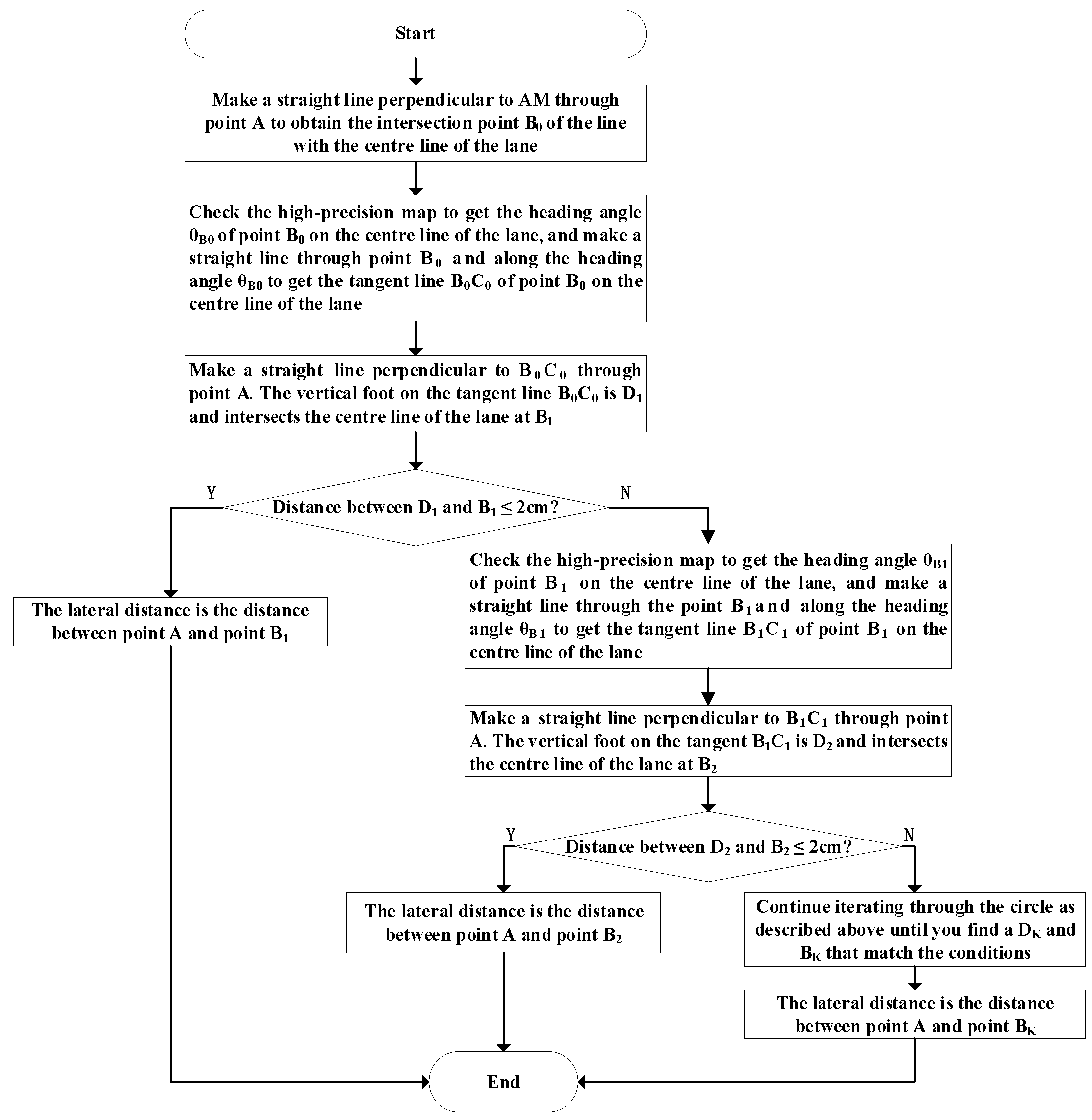 Sustainability 15 10032 g004