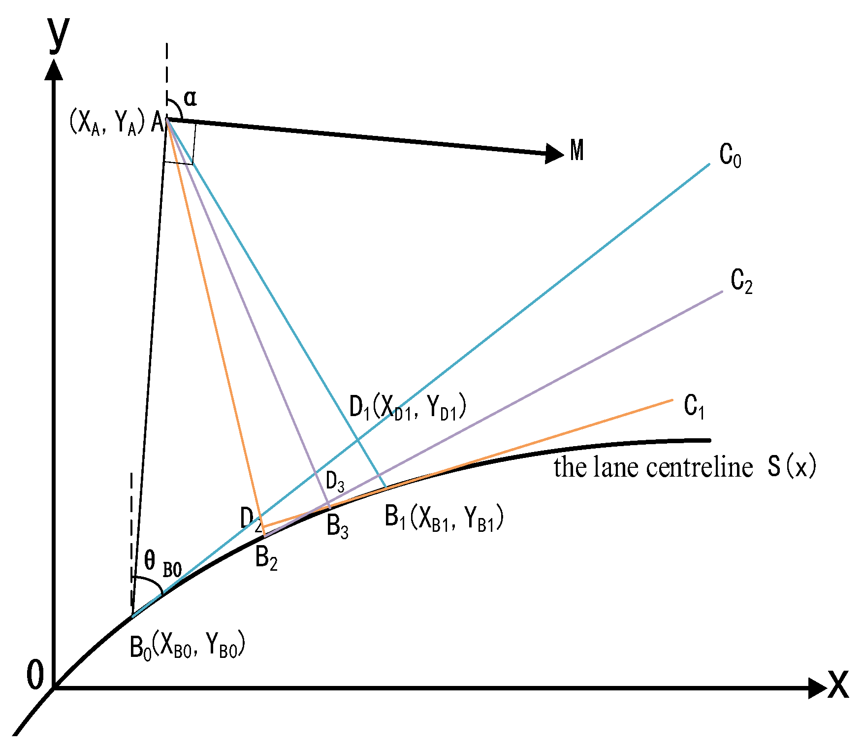 Sustainability 15 10032 g005